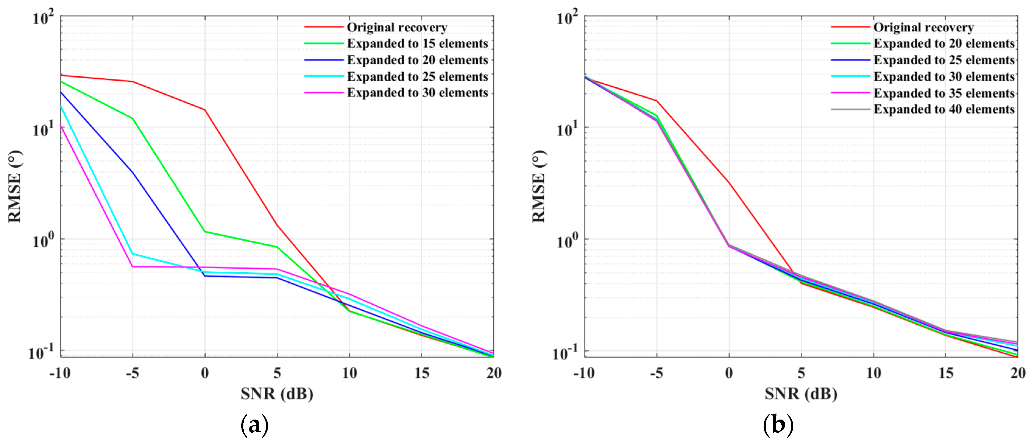 Remotesensing 16 02517 g008