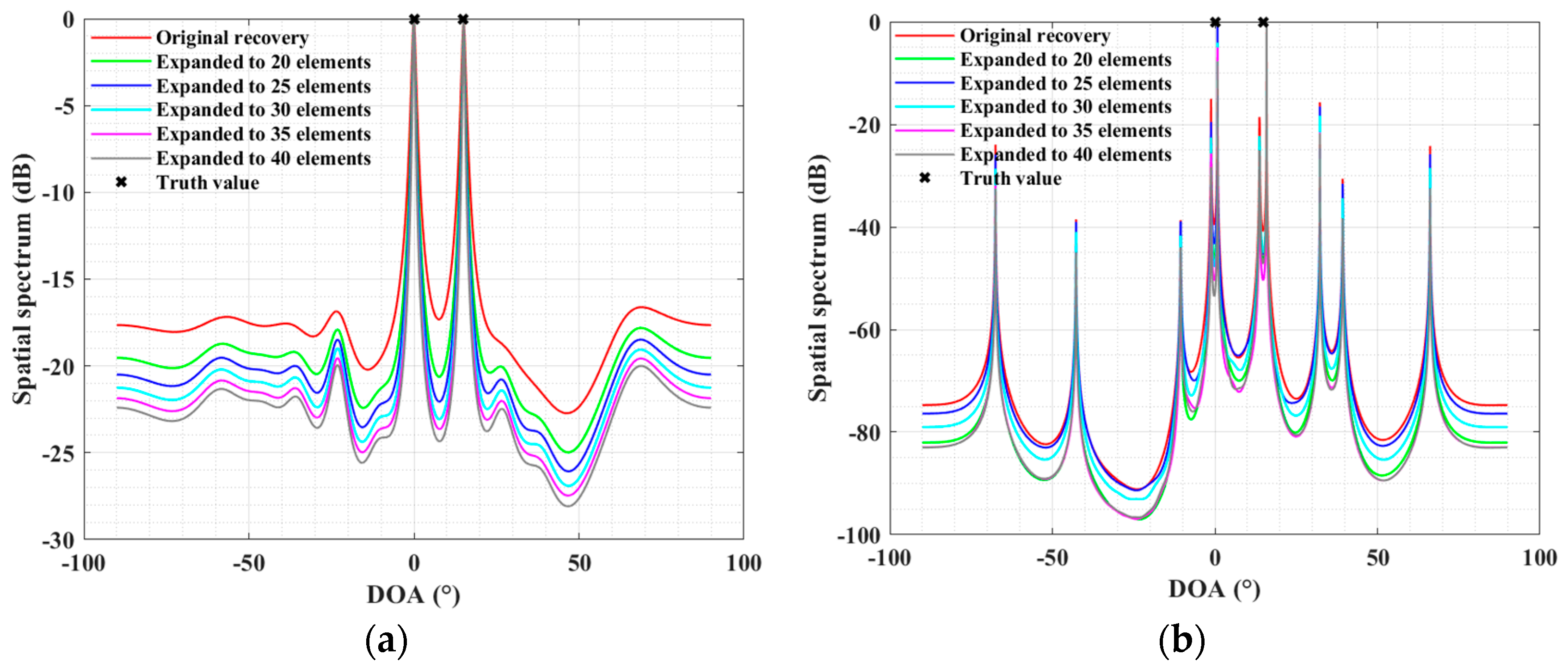 Remotesensing 16 02517 g012