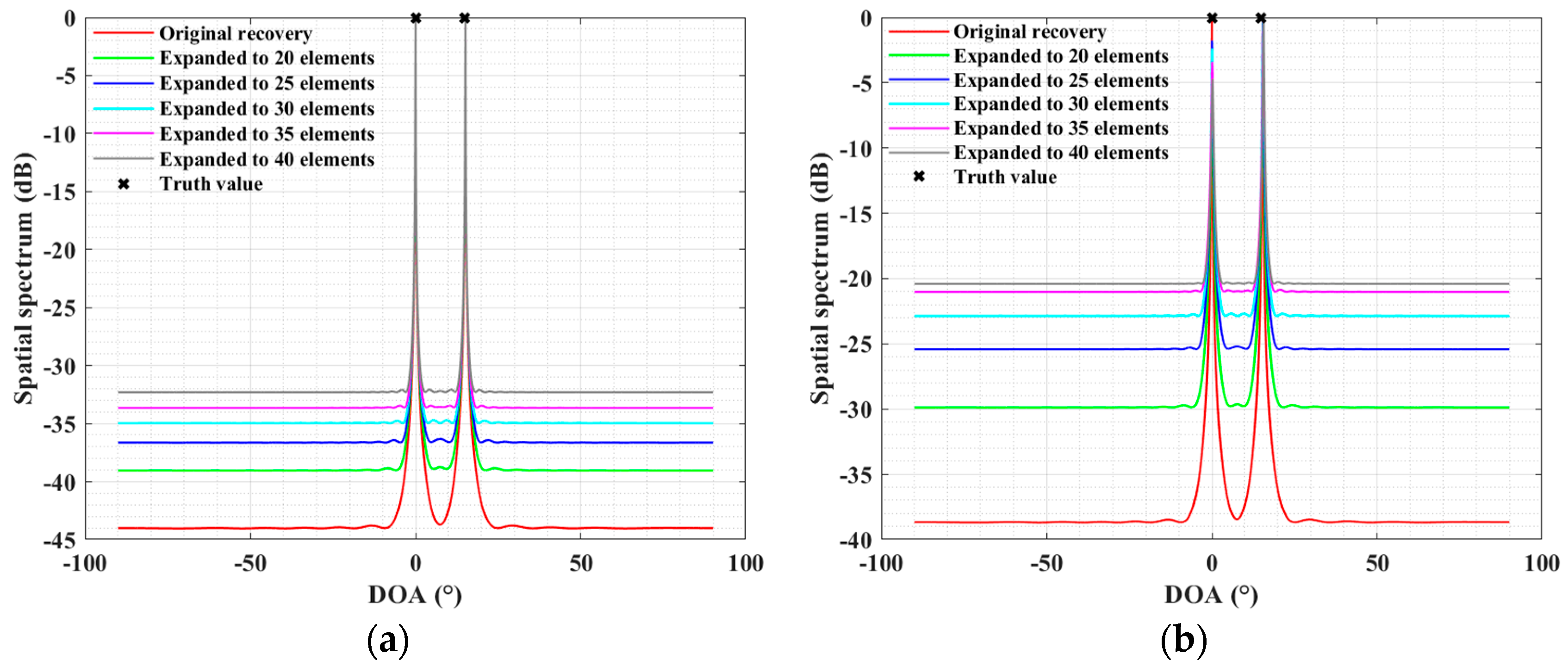 Remotesensing 16 02517 g013