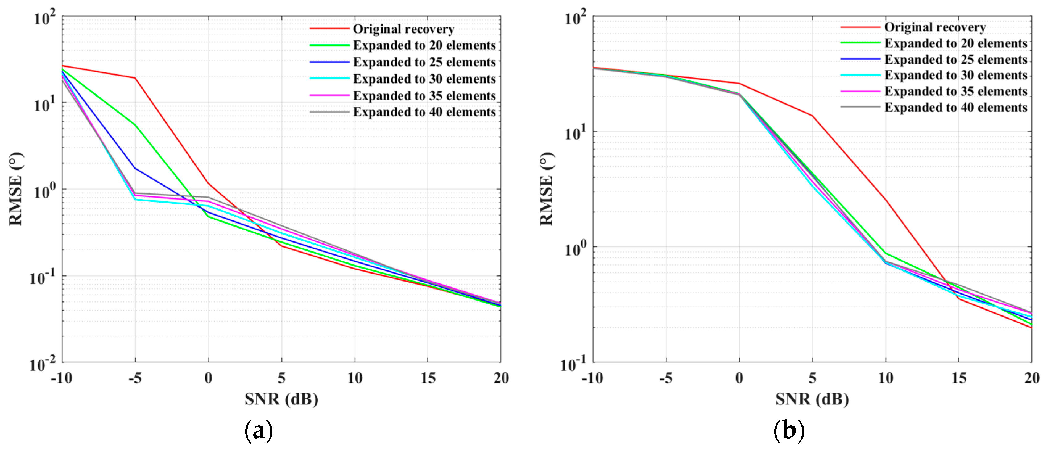 Remotesensing 16 02517 g014