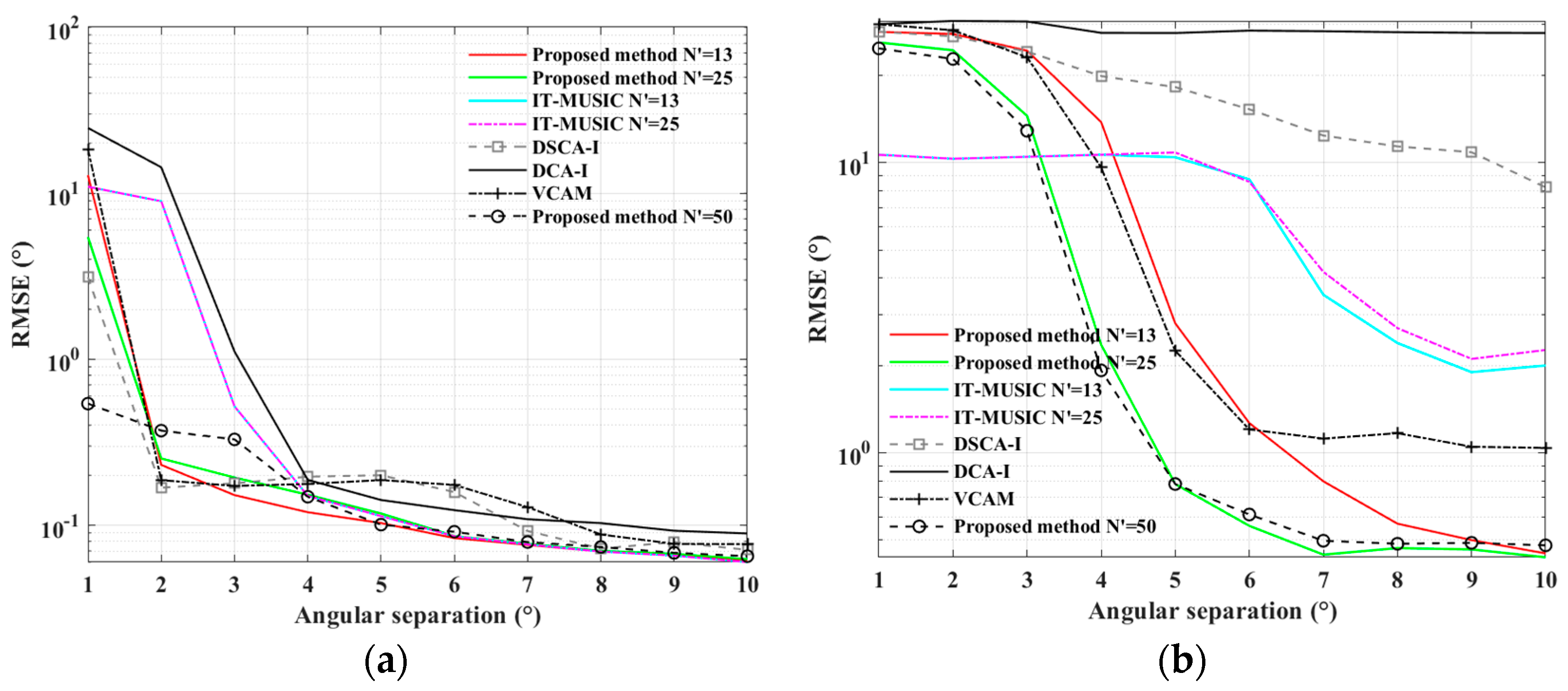 Remotesensing 16 02517 g016