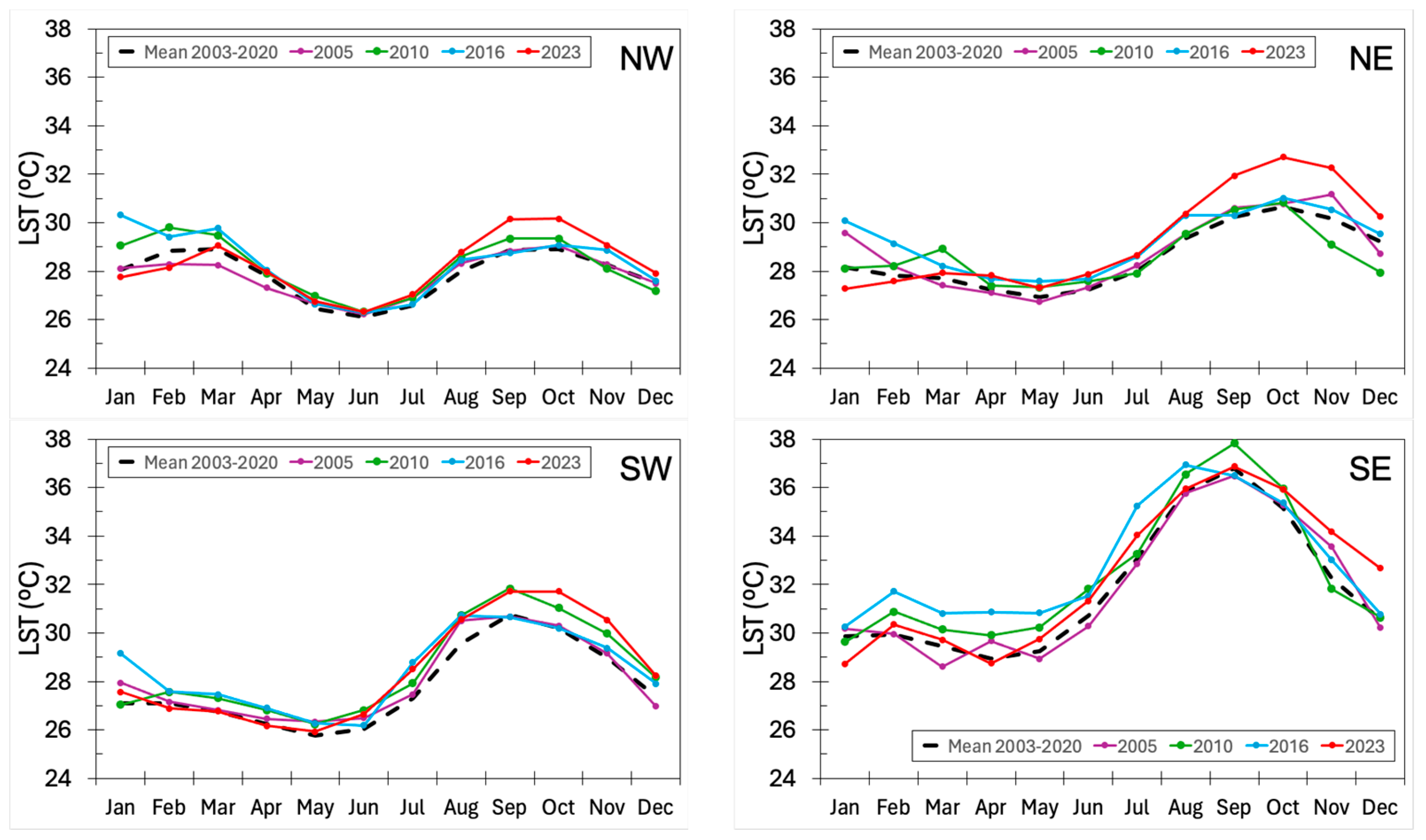 Remotesensing 16 02519 g003