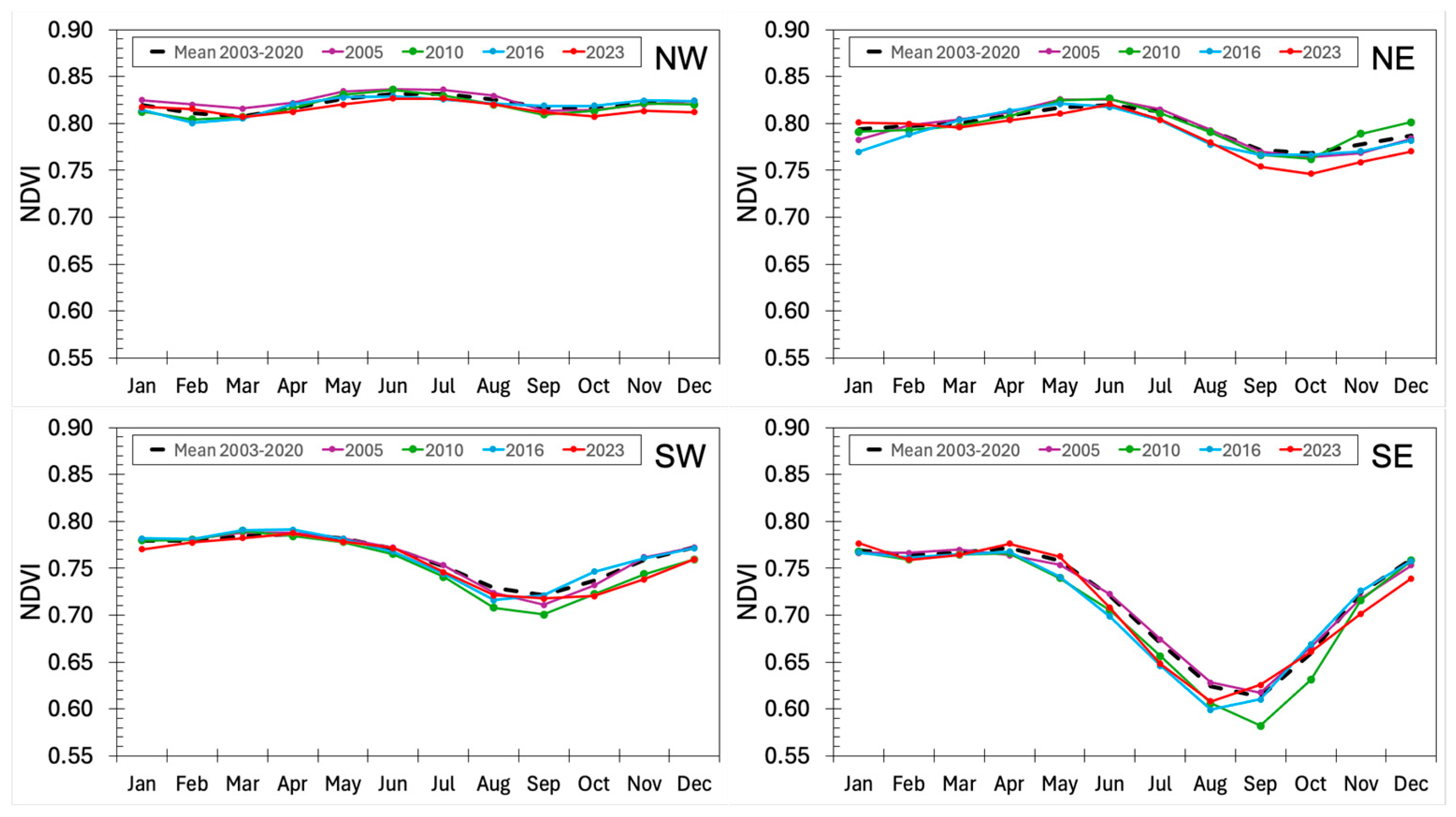 Remotesensing 16 02519 g007
