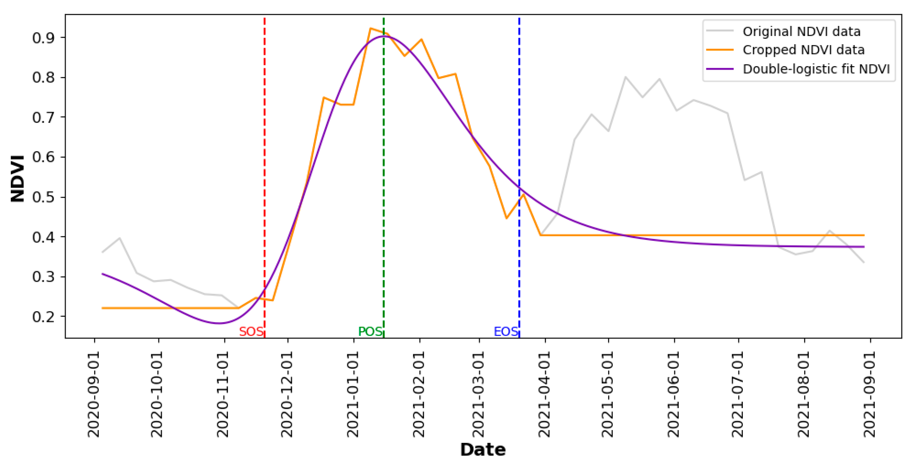 Remotesensing 16 02520 g003