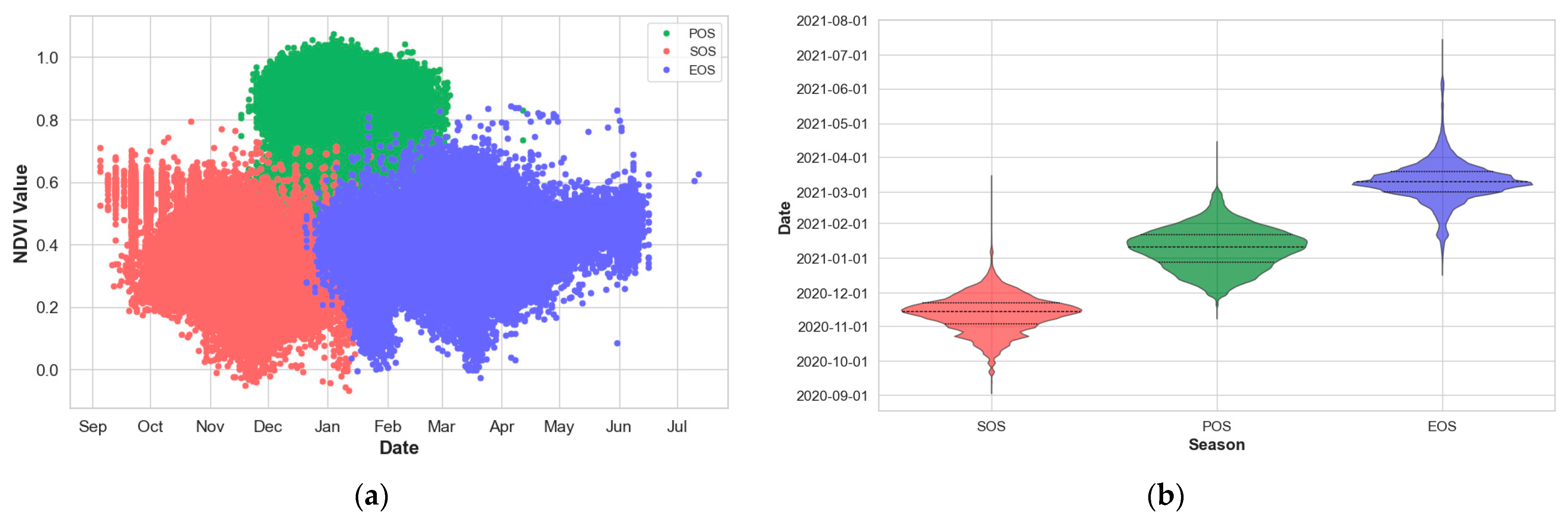 Remotesensing 16 02520 g004
