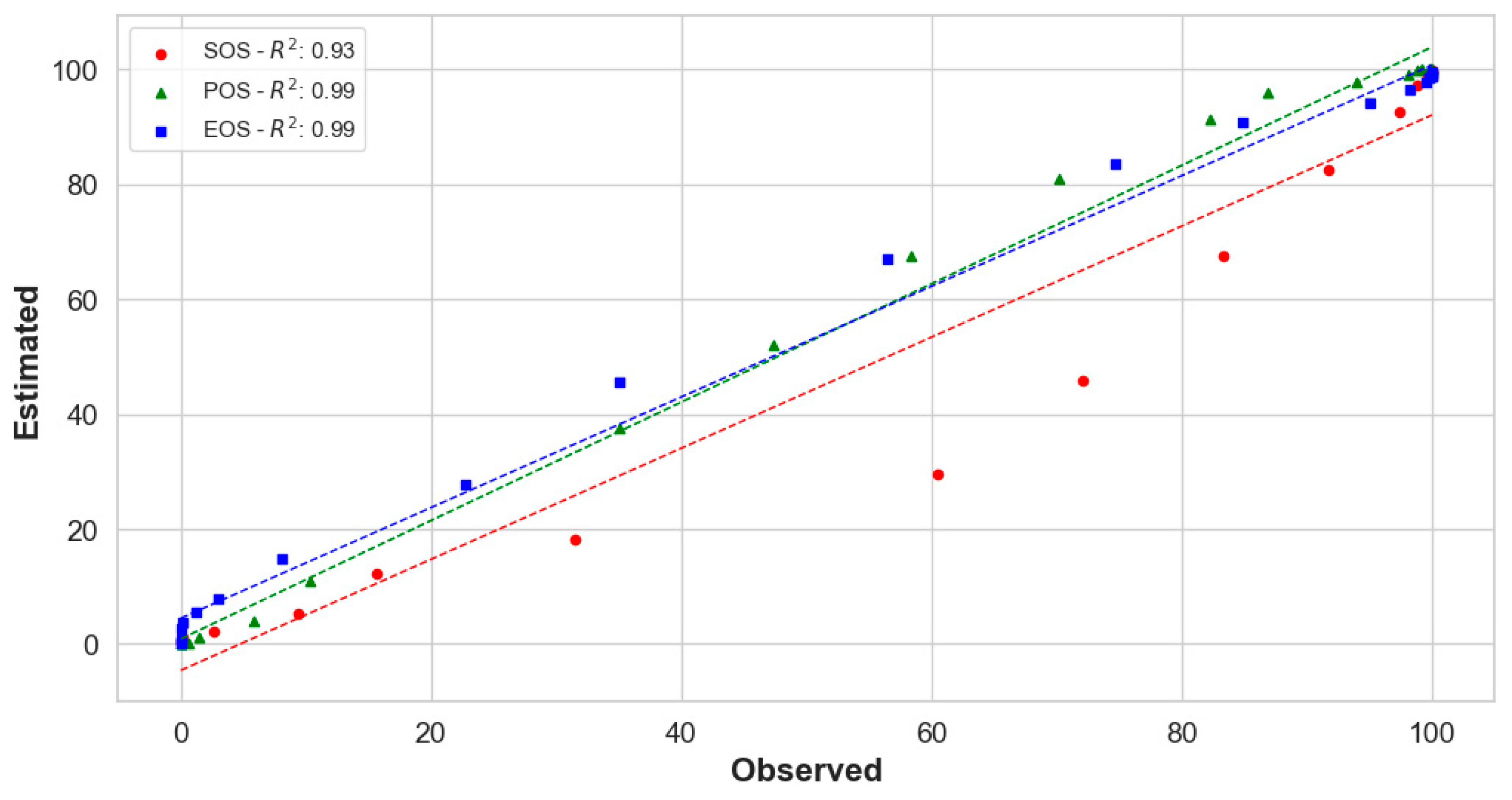 Remotesensing 16 02520 g005