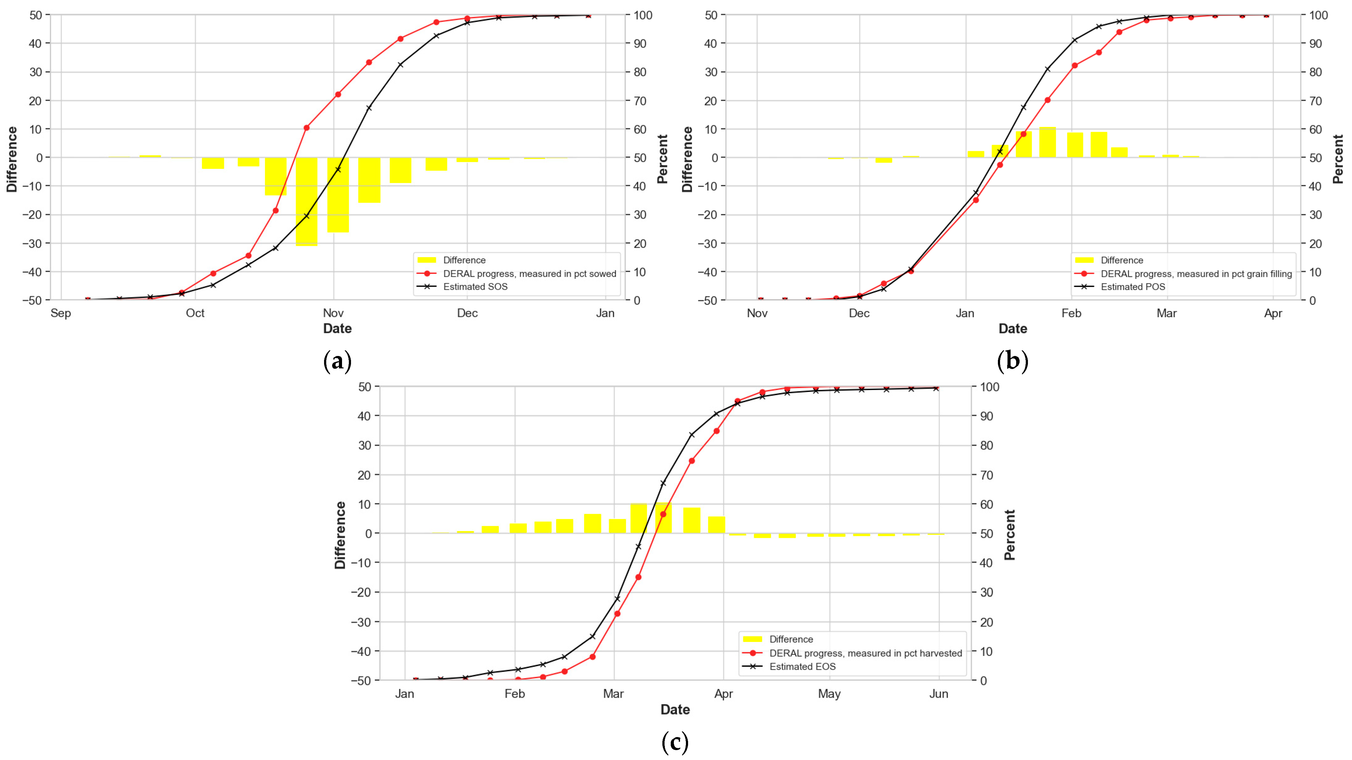 Remotesensing 16 02520 g007