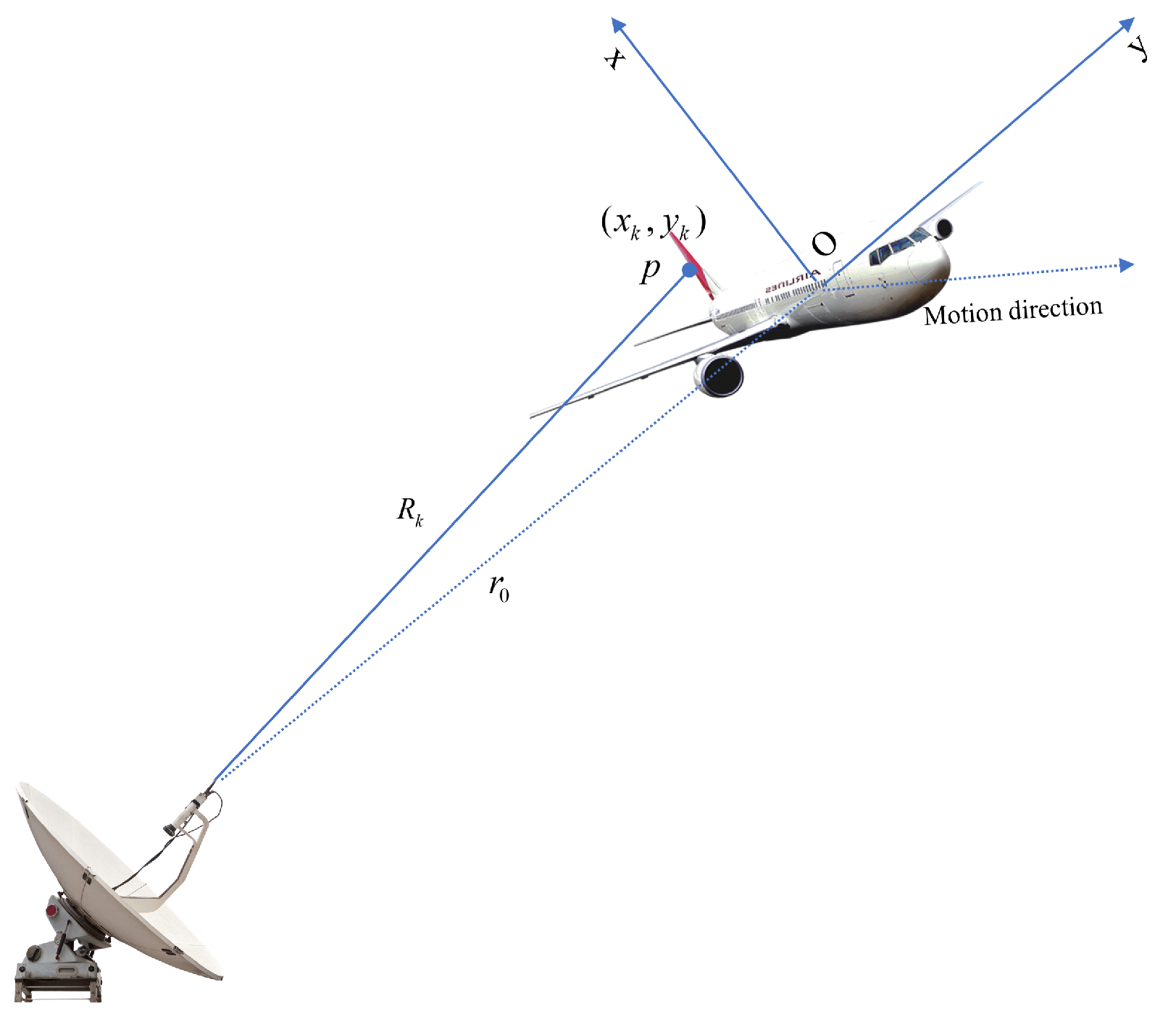 Remotesensing 16 02521 g001