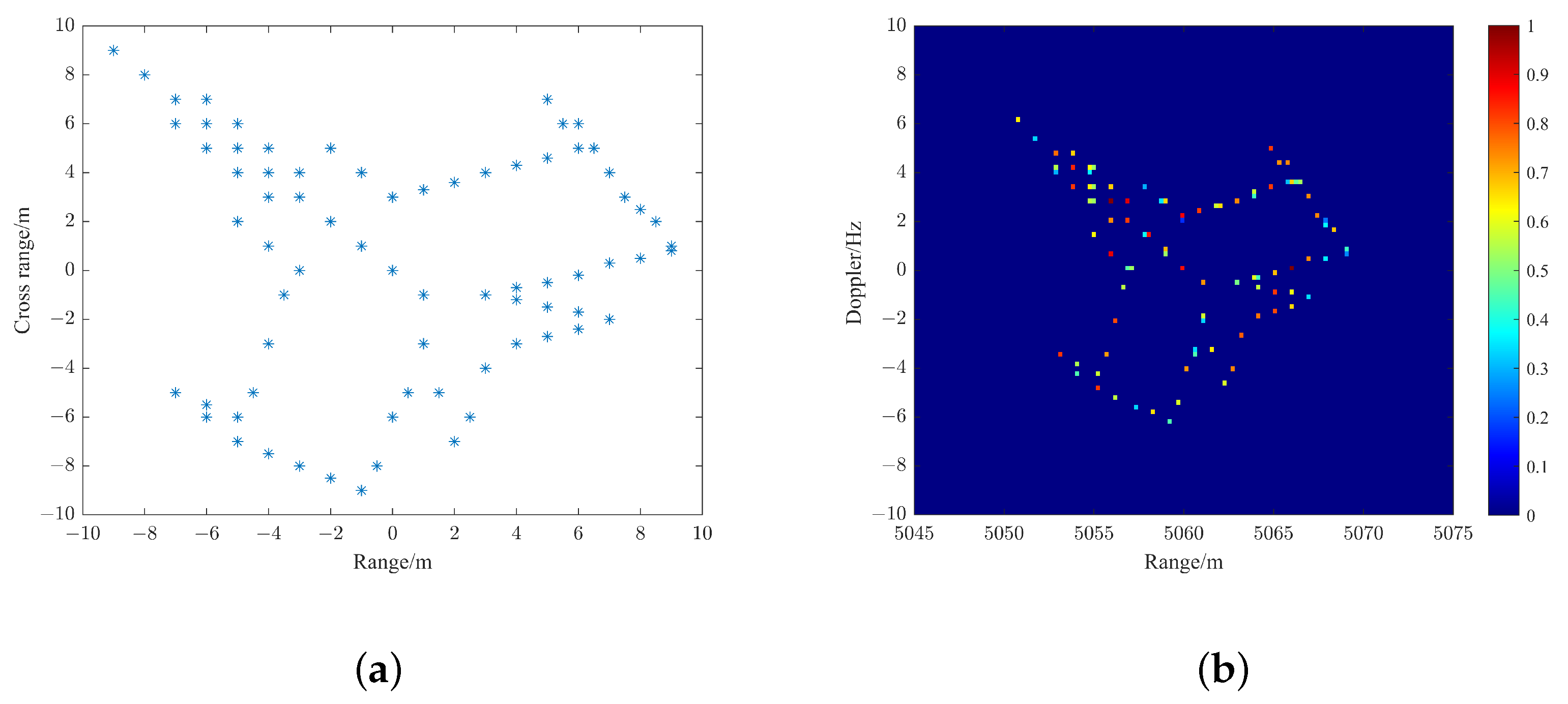 Remotesensing 16 02521 g003