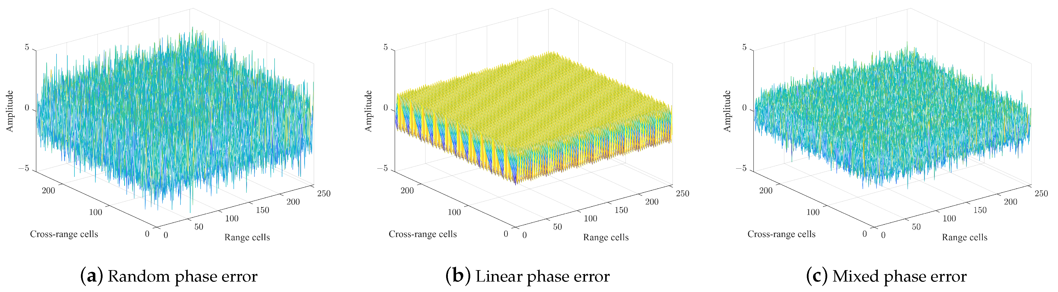 Remotesensing 16 02521 g004