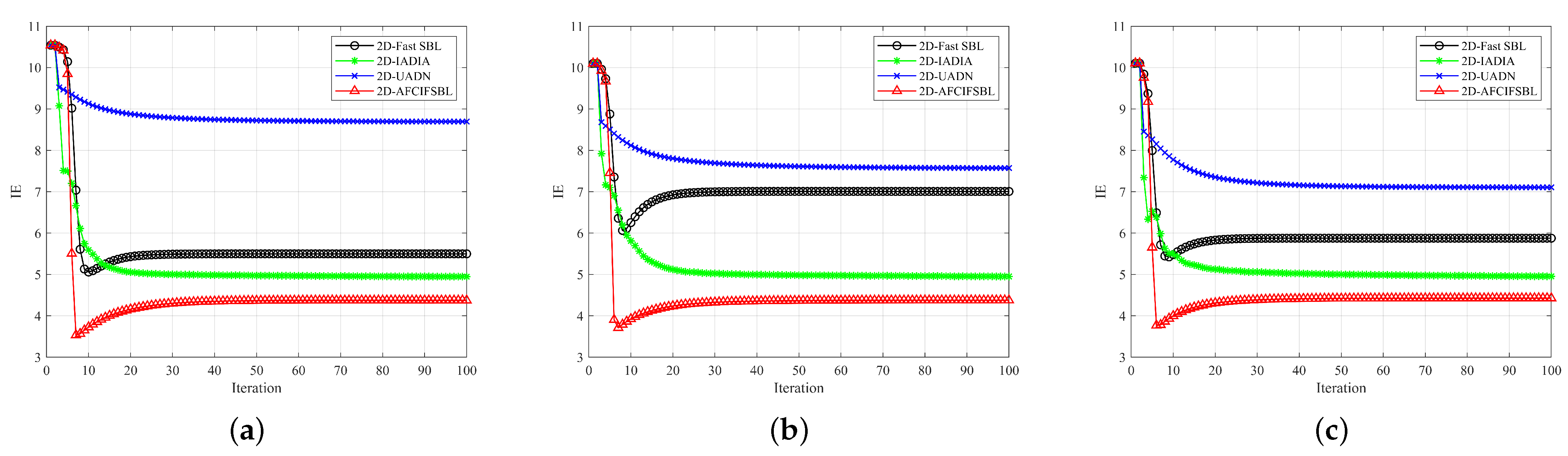 Remotesensing 16 02521 g009
