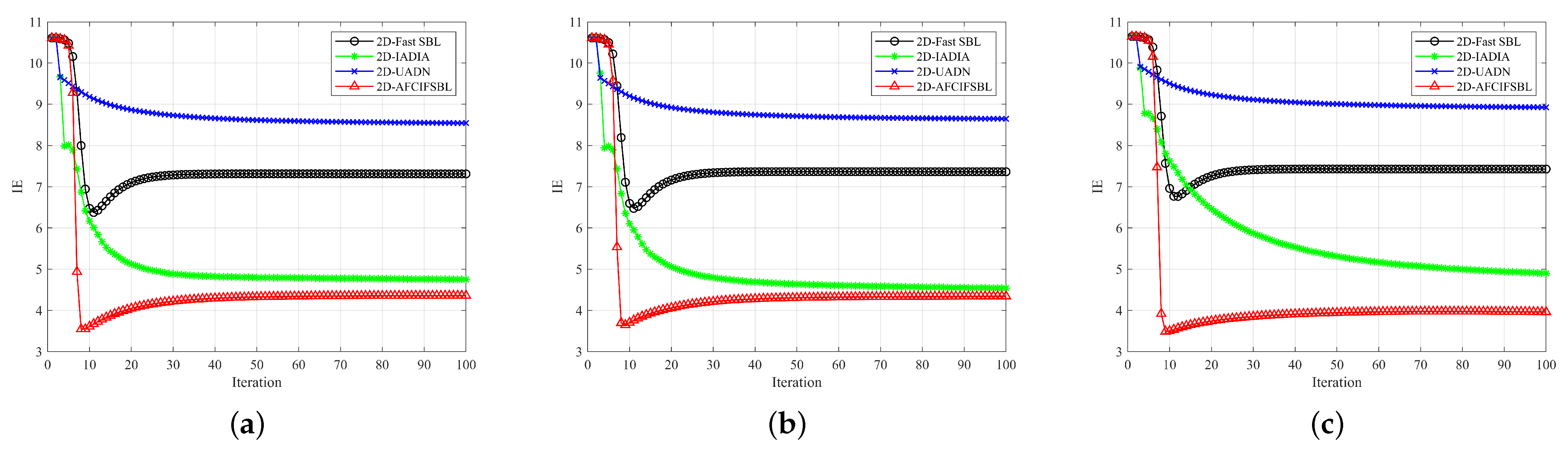Remotesensing 16 02521 g012