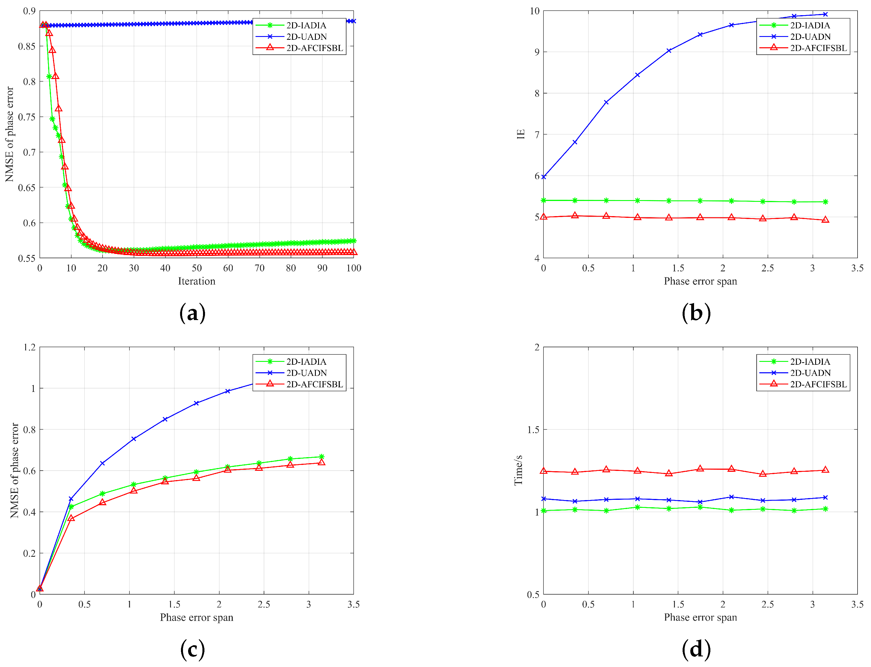 Remotesensing 16 02521 g014