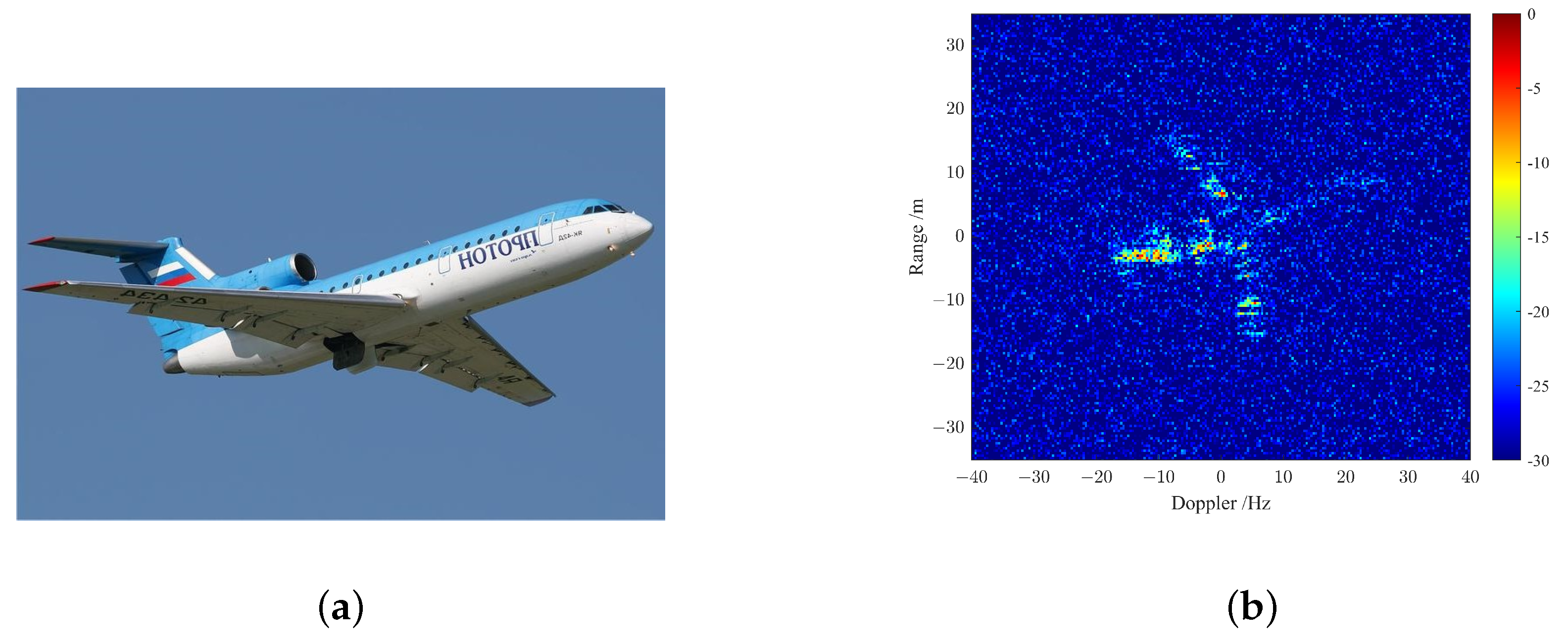 Remotesensing 16 02521 g015