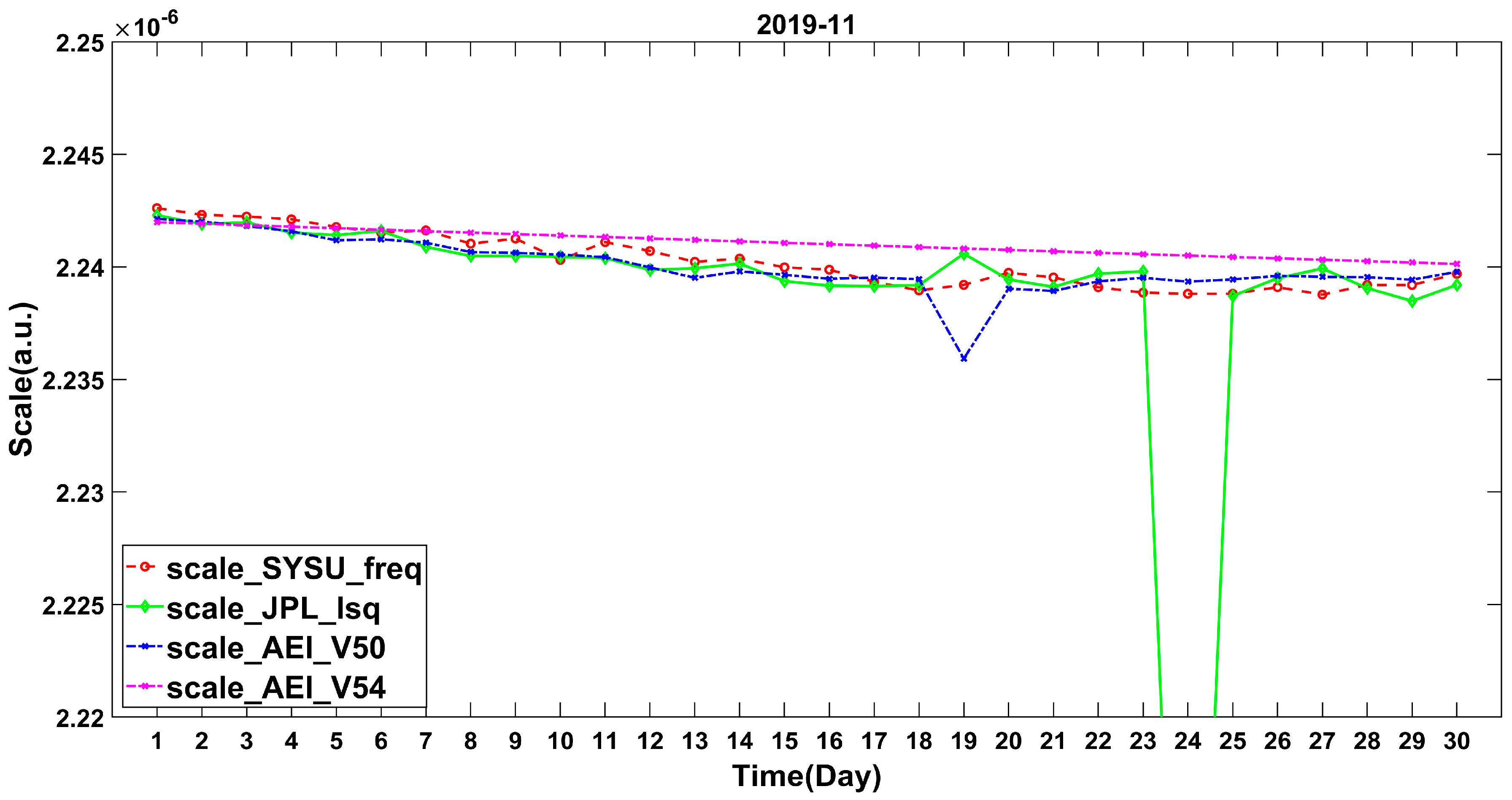 Remotesensing 16 02523 g004