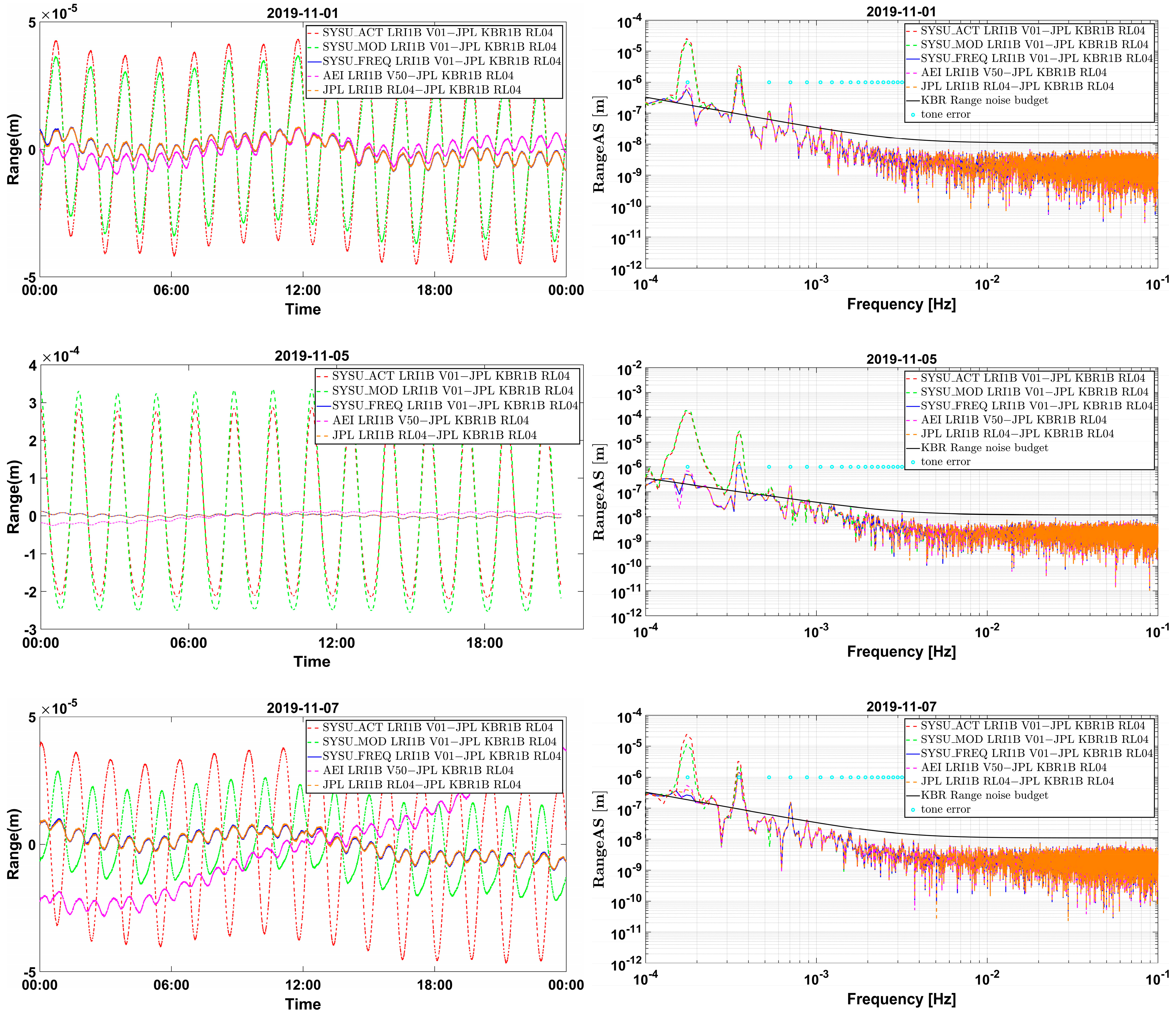 Remotesensing 16 02523 g008