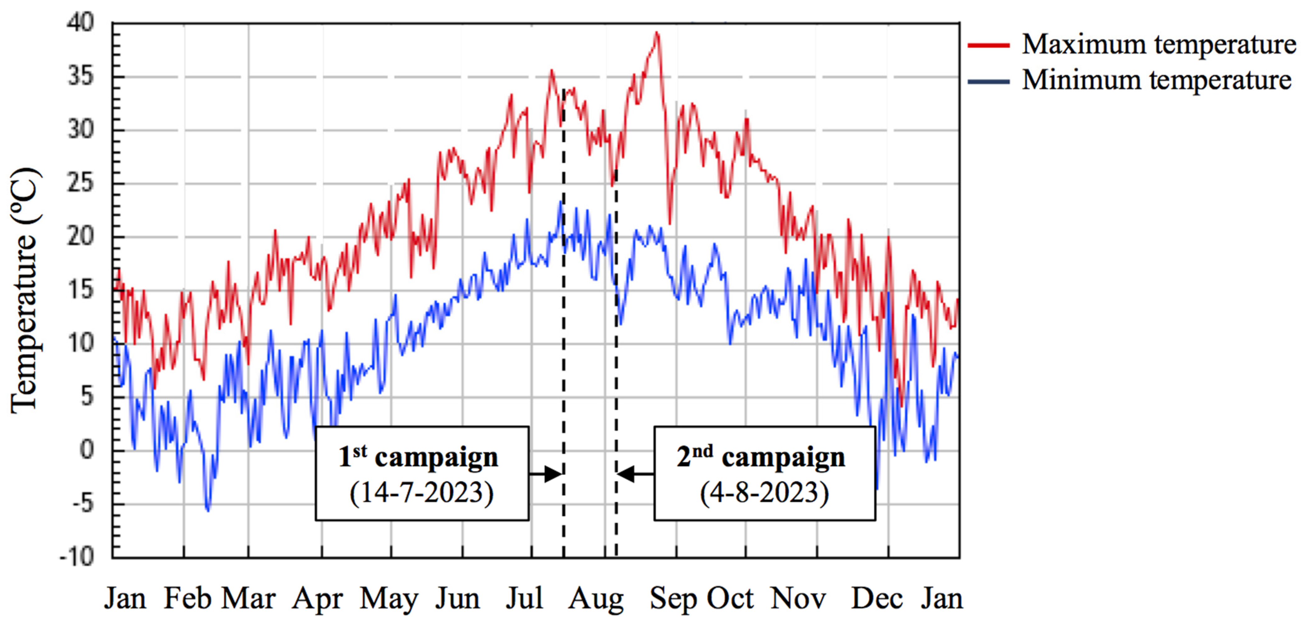 Remotesensing 16 02524 g011