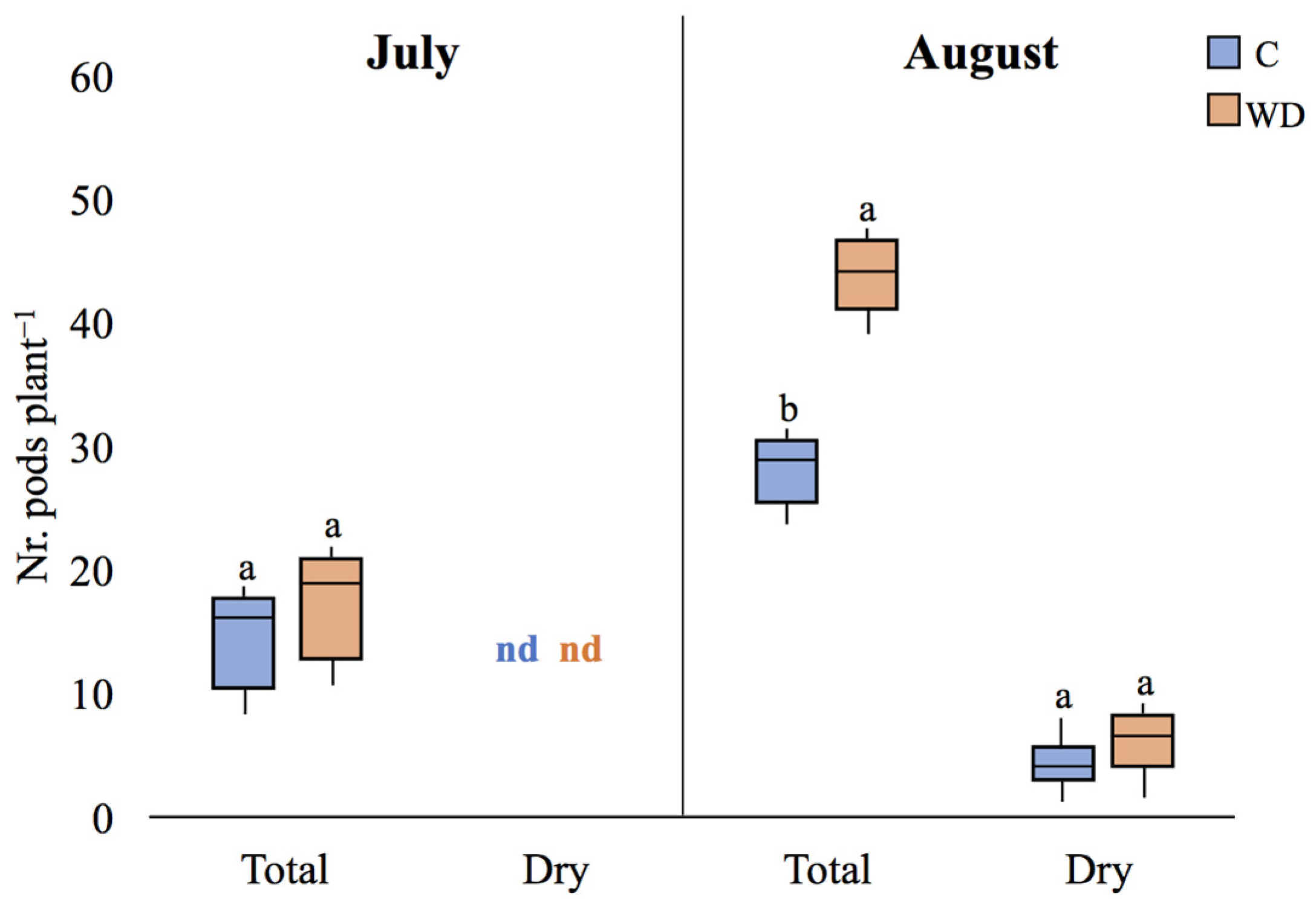 Remotesensing 16 02524 g013