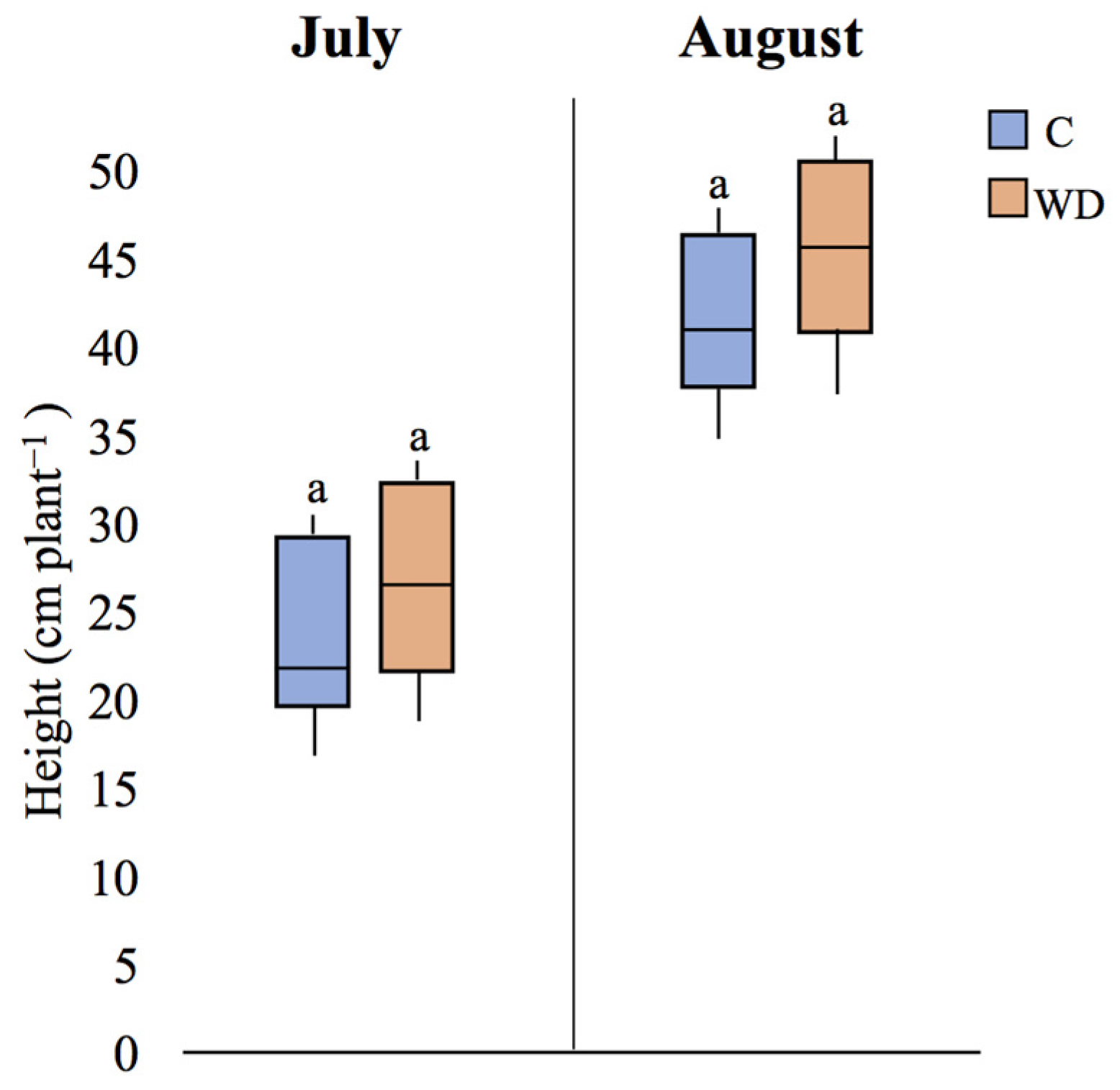 Remotesensing 16 02524 g014