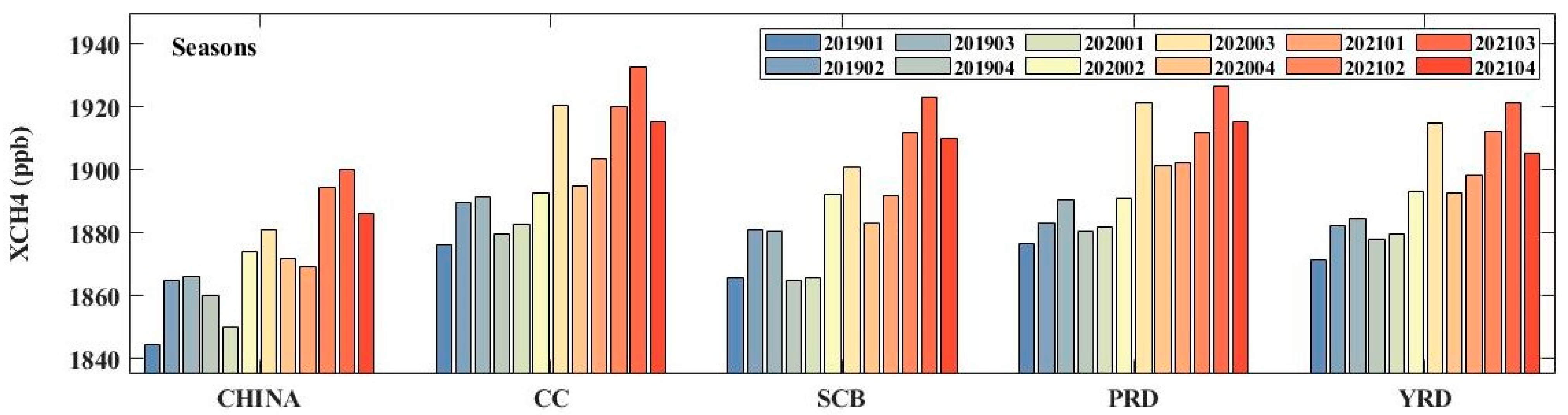 Remotesensing 16 02525 g005