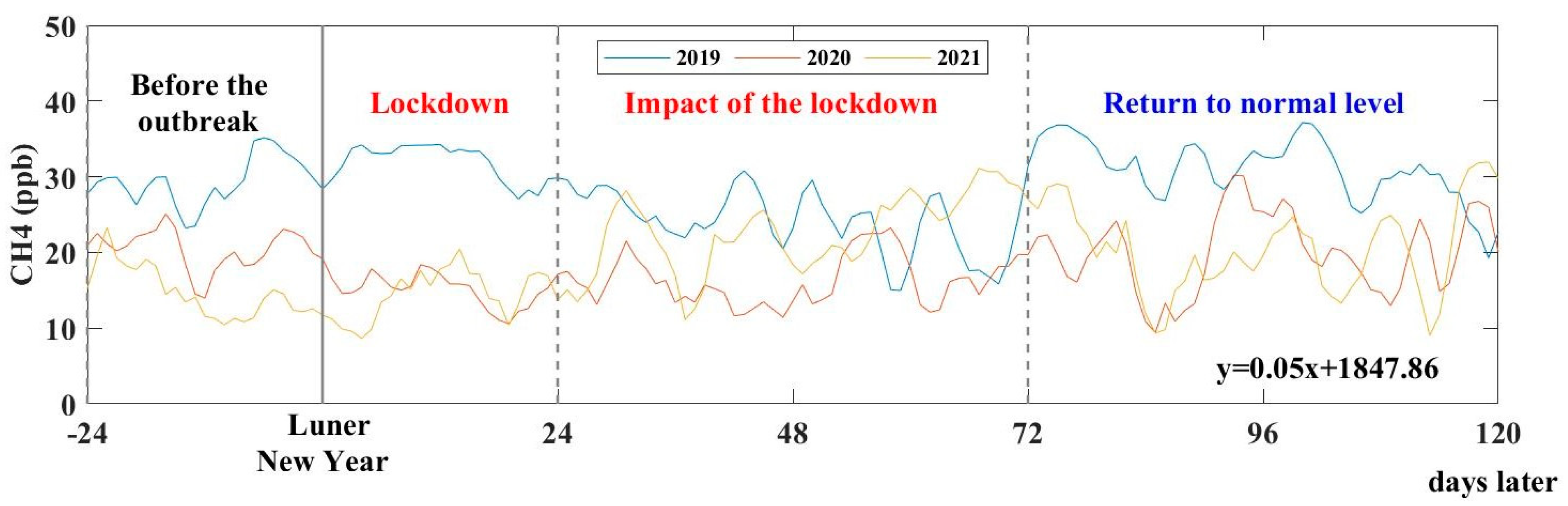 Remotesensing 16 02525 g008