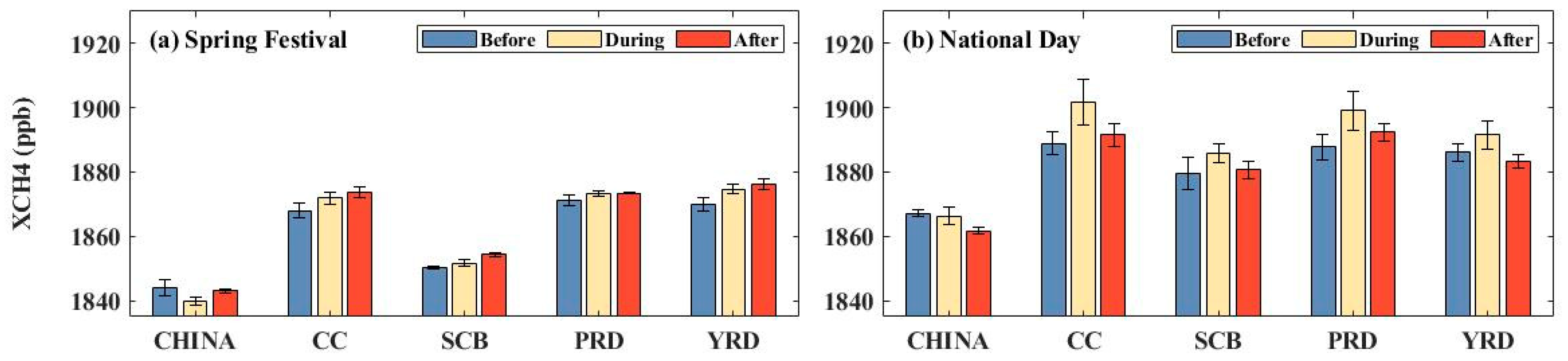 Remotesensing 16 02525 g009