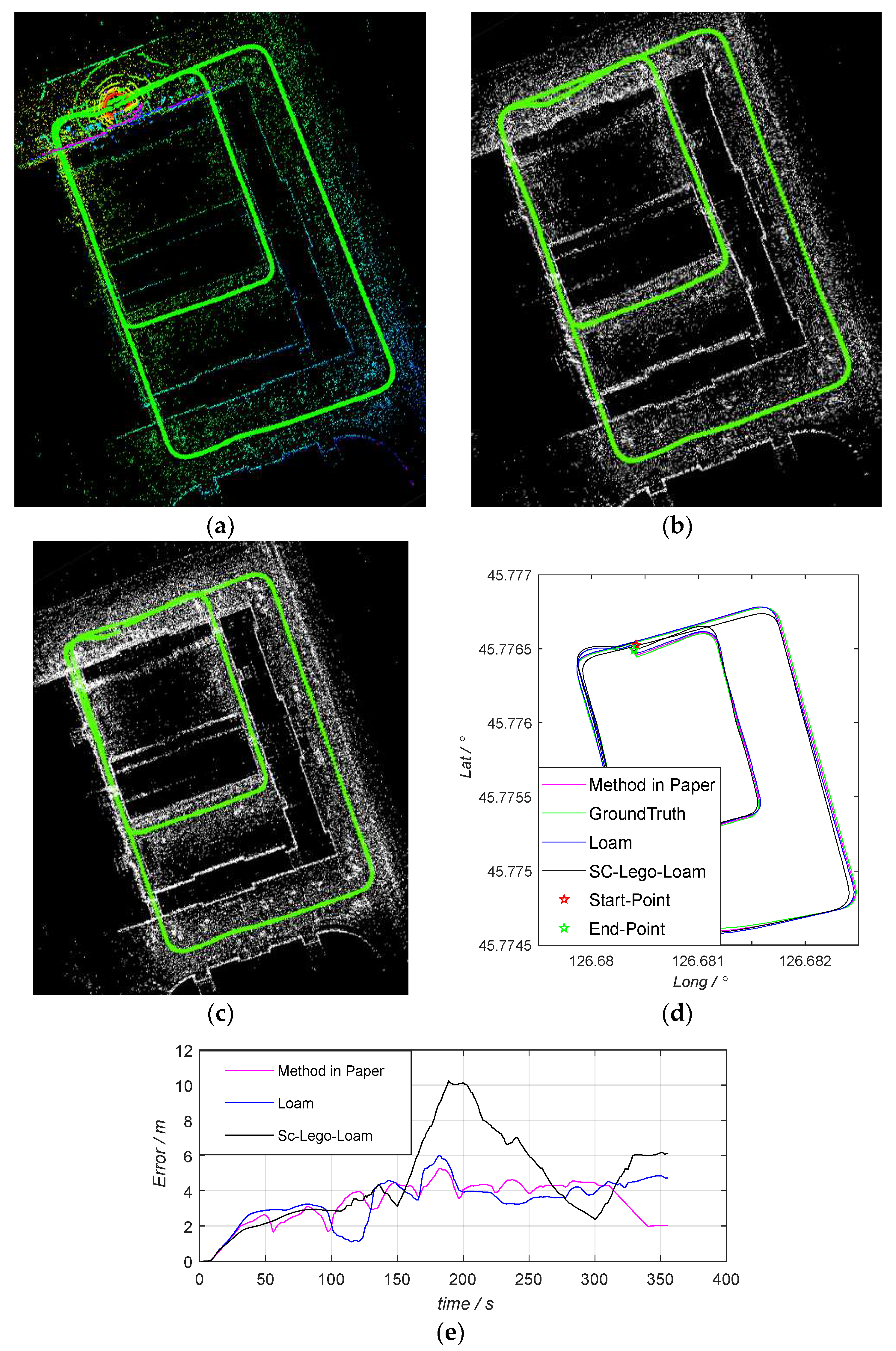 Remotesensing 16 02527 g012