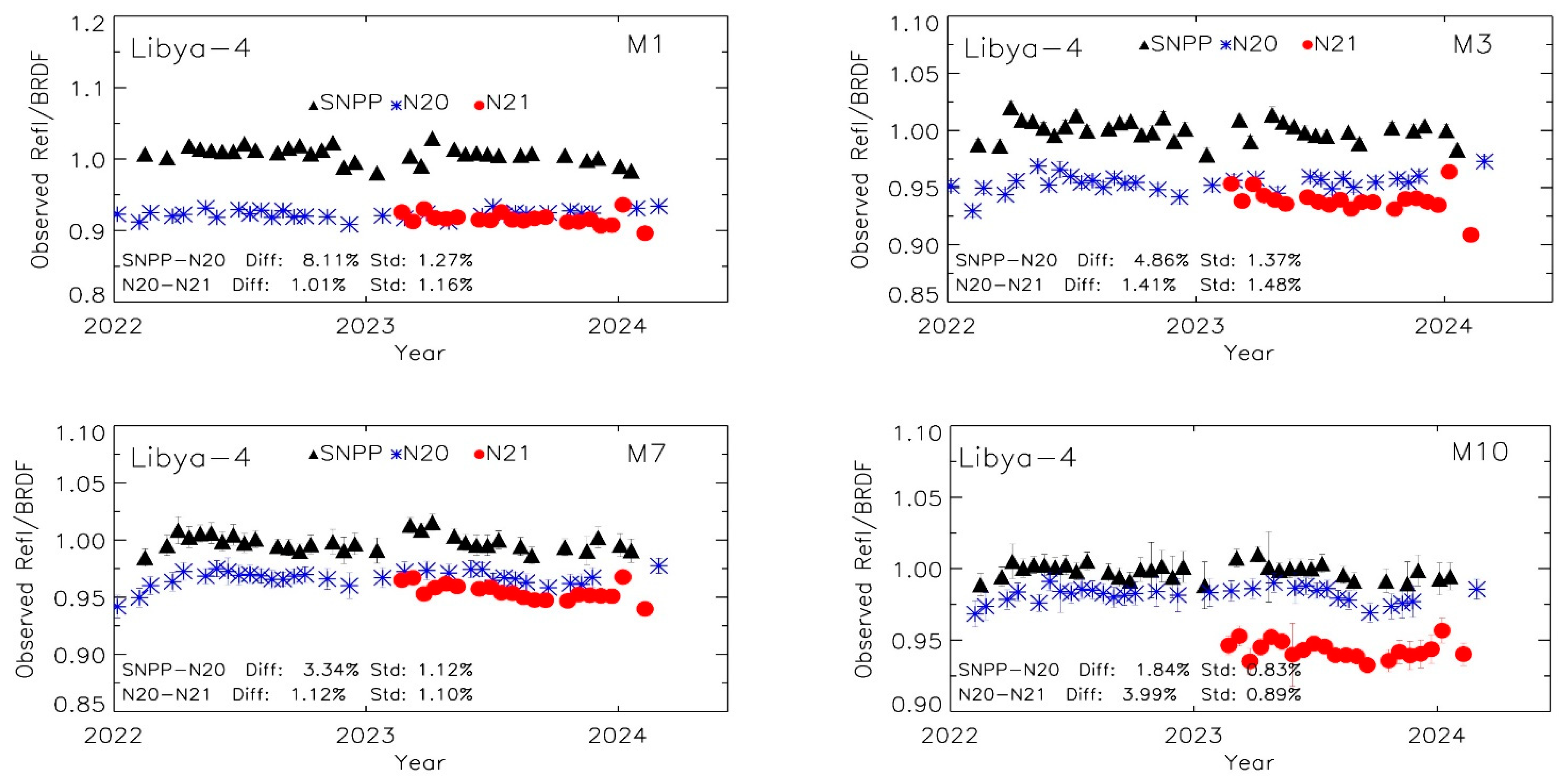 Remotesensing 16 02528 g001