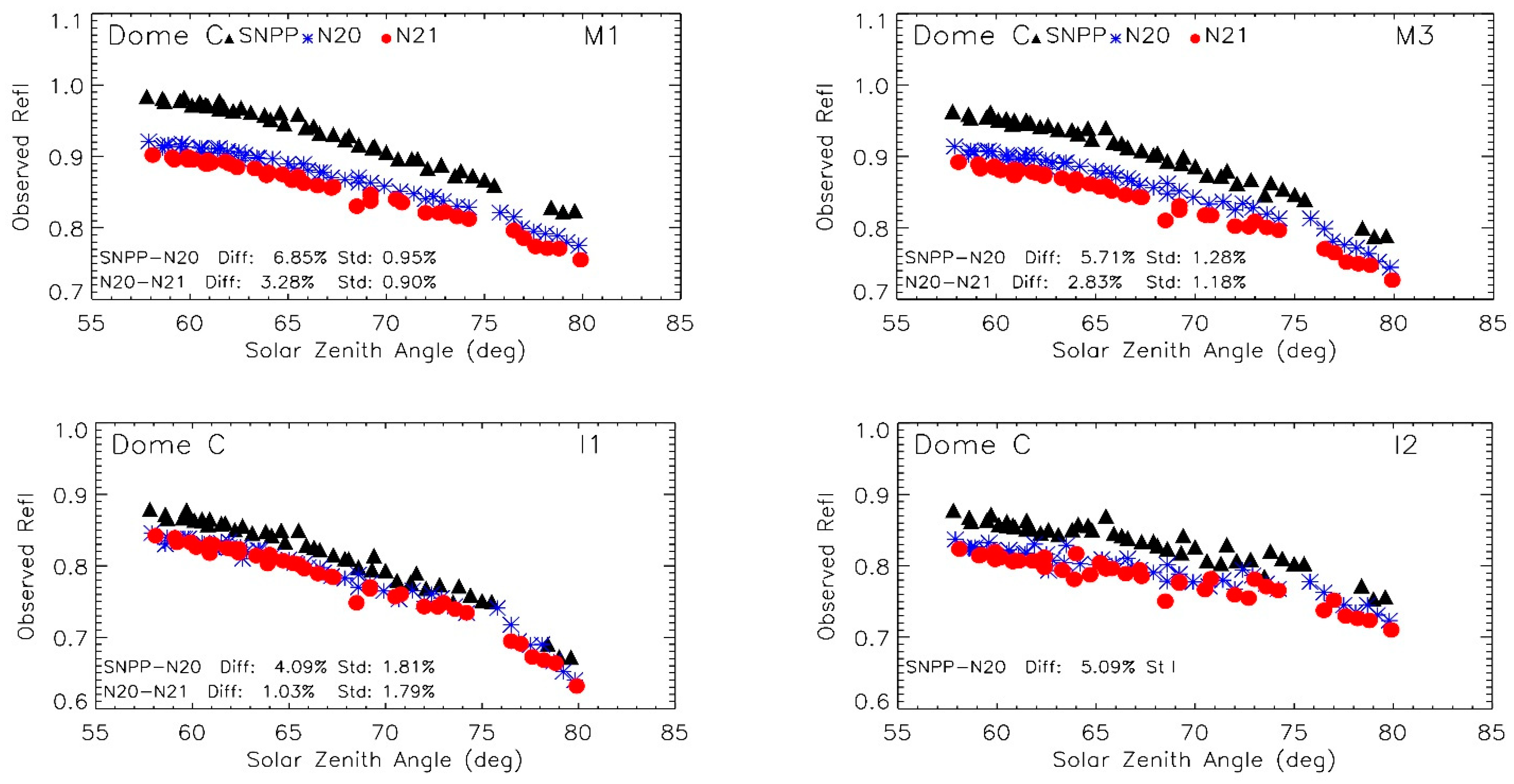Remotesensing 16 02528 g003