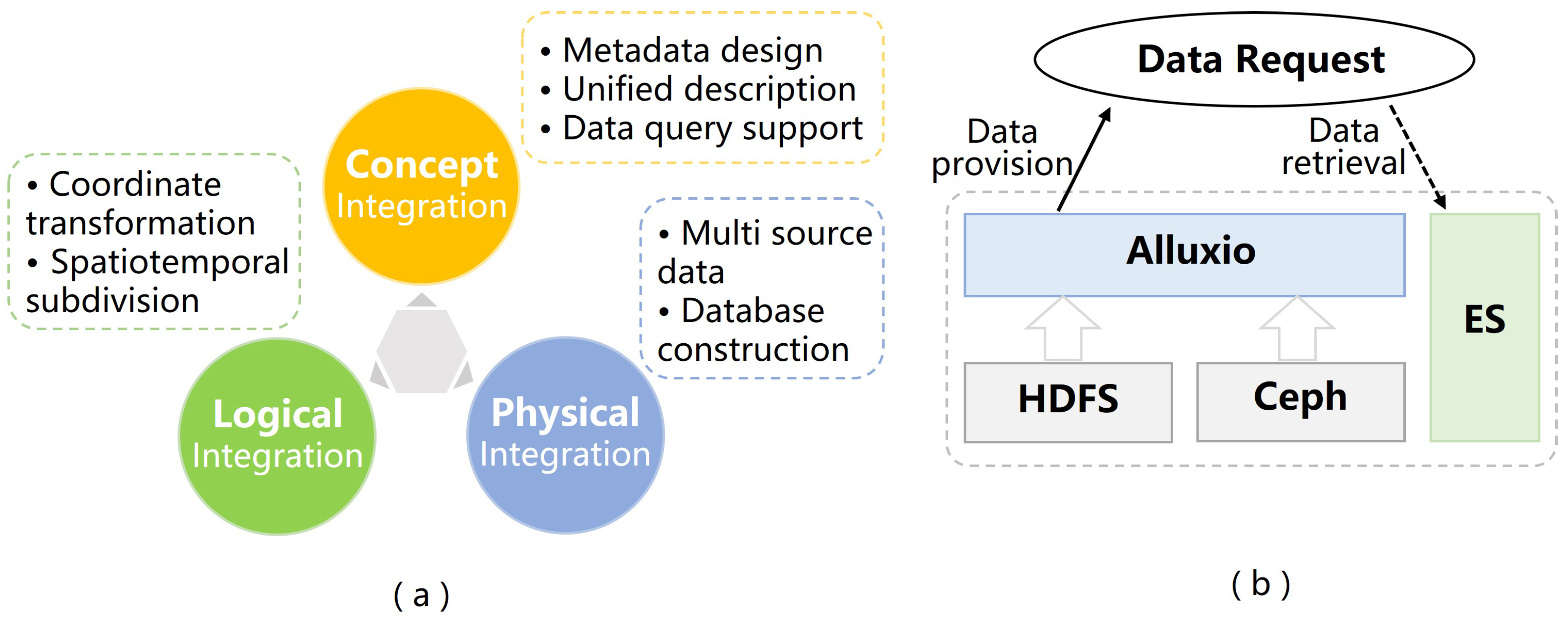 Remotesensing 16 02529 g003