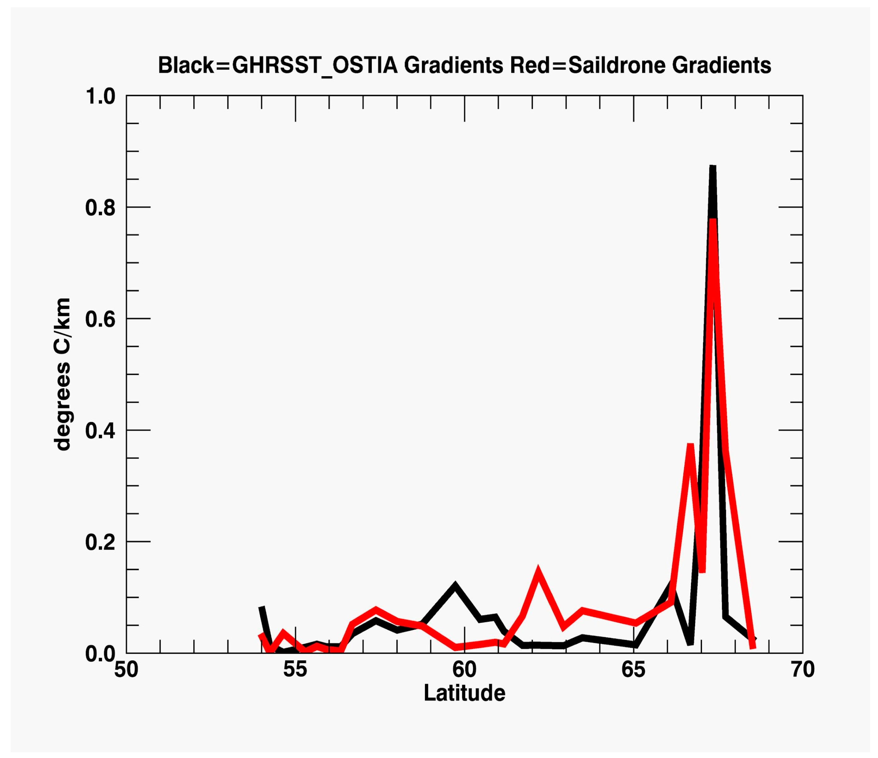Remotesensing 16 02530 g009