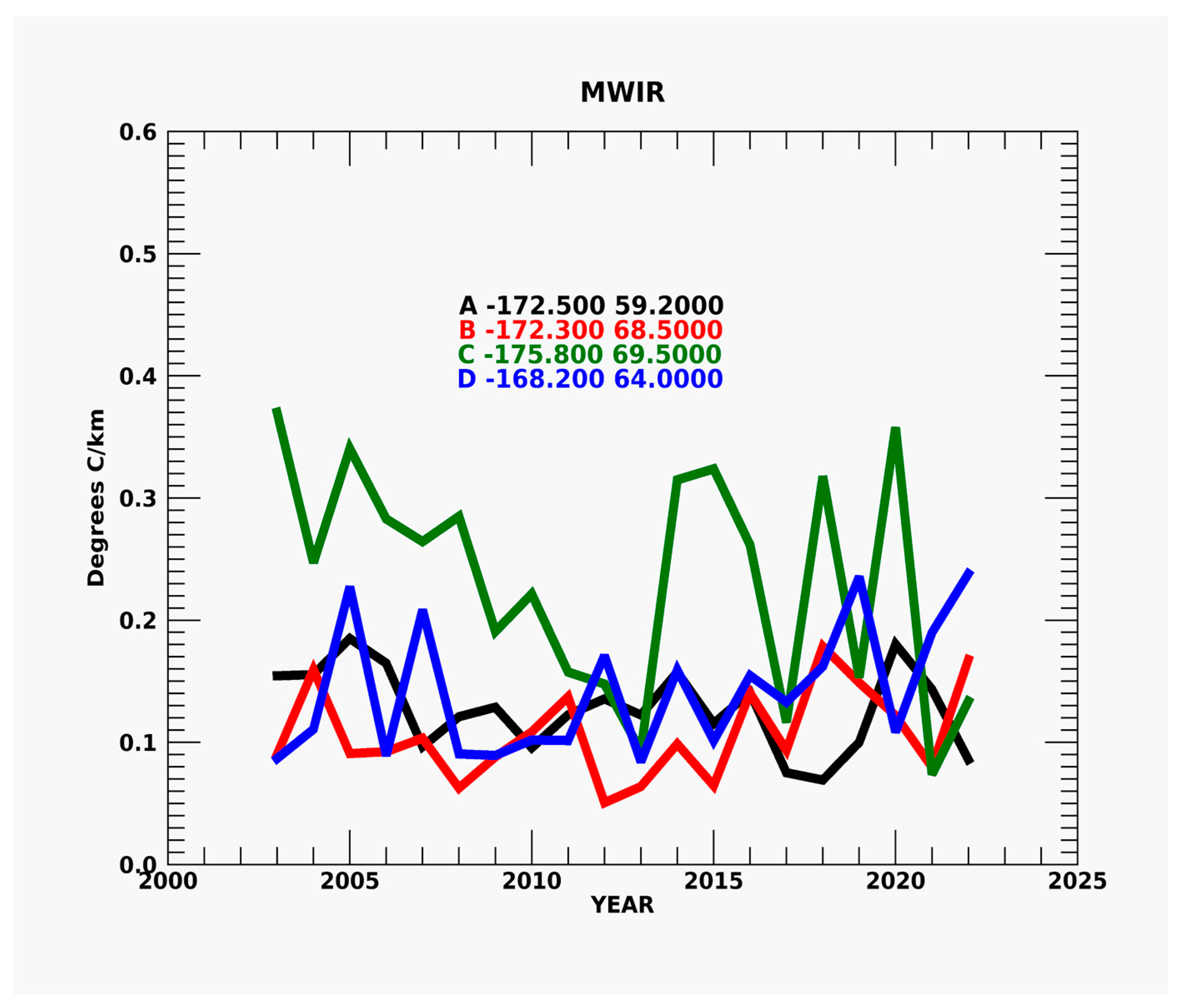 Remotesensing 16 02530 g013