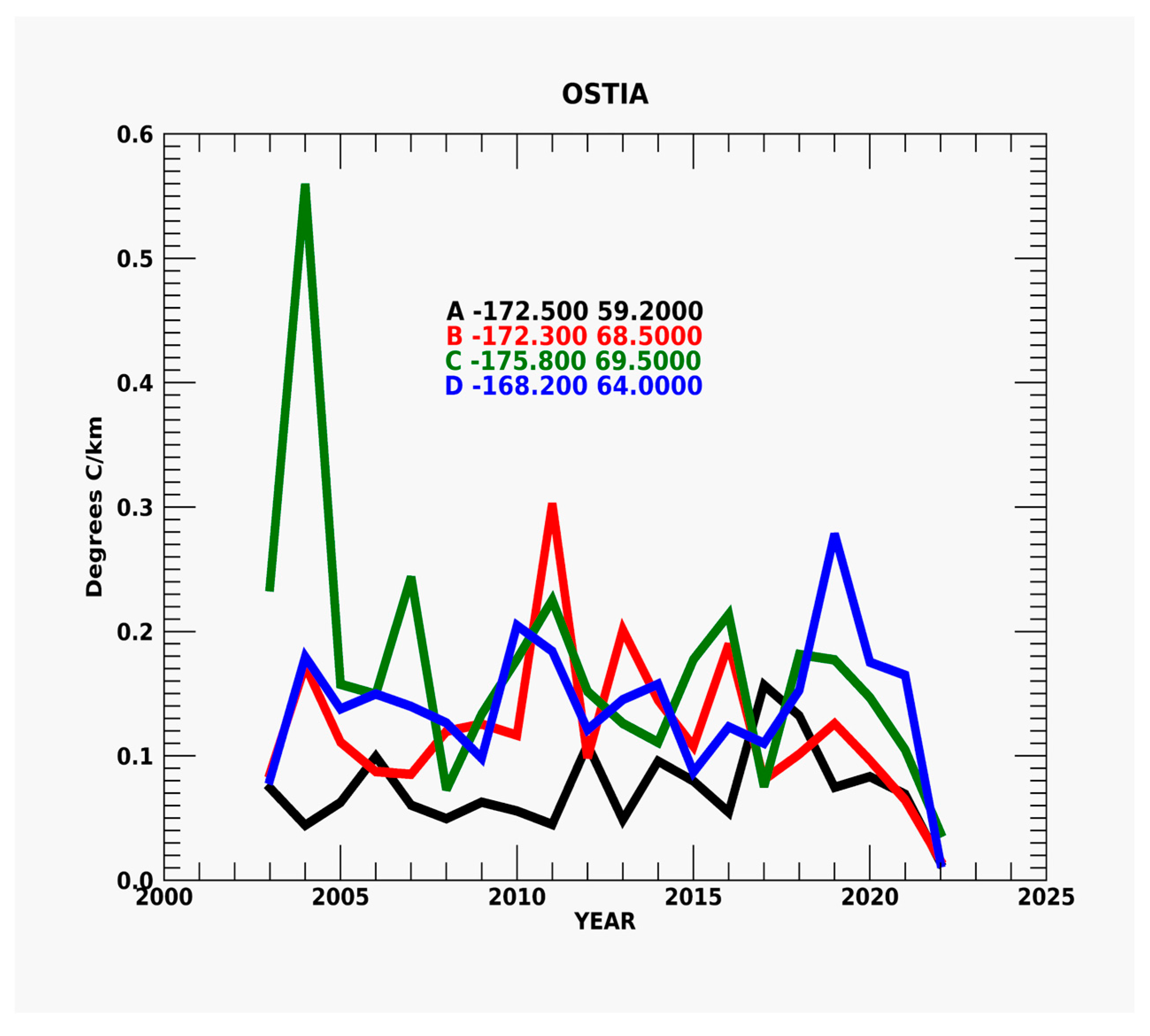 Remotesensing 16 02530 g016
