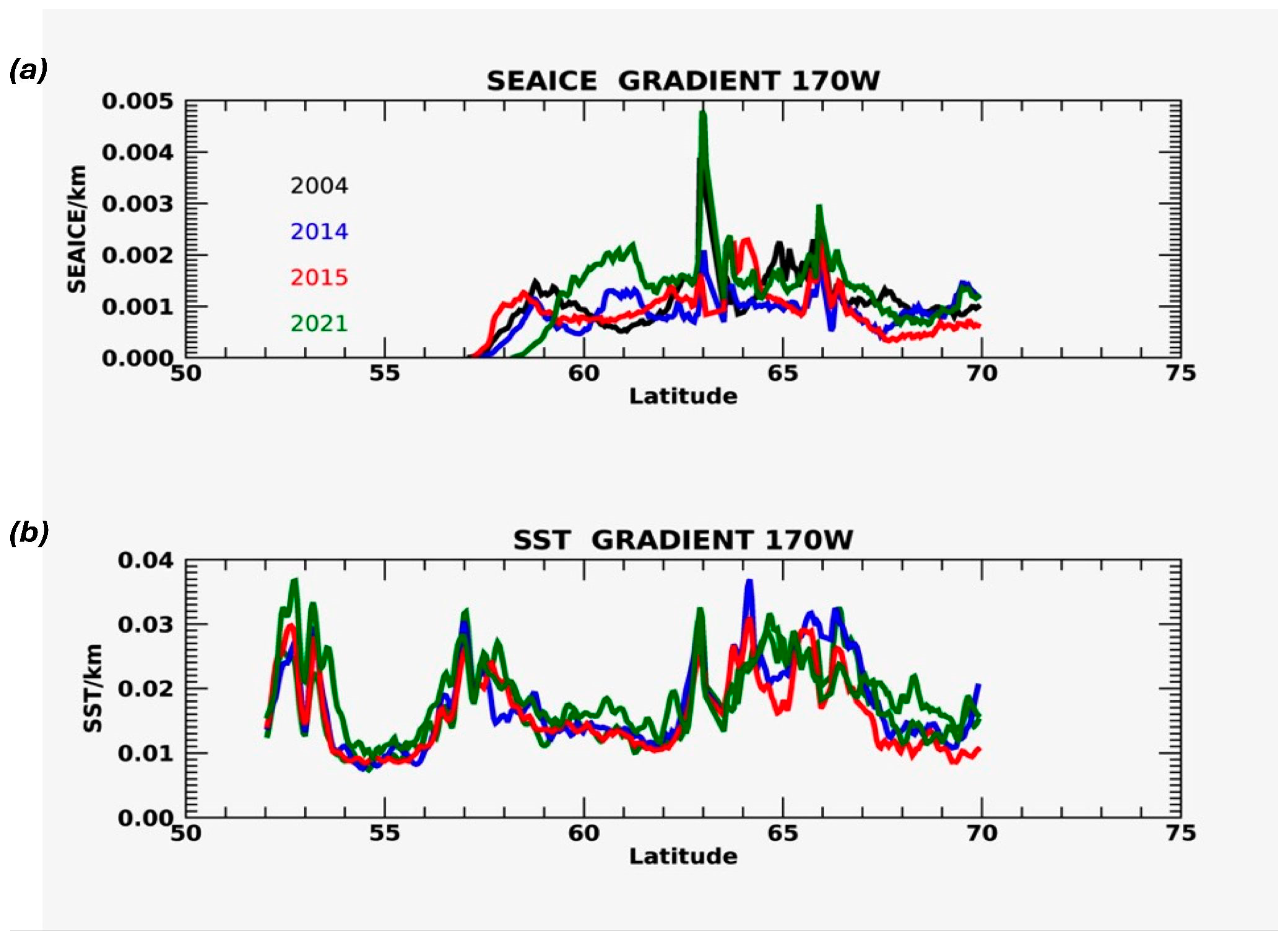 Remotesensing 16 02530 g019