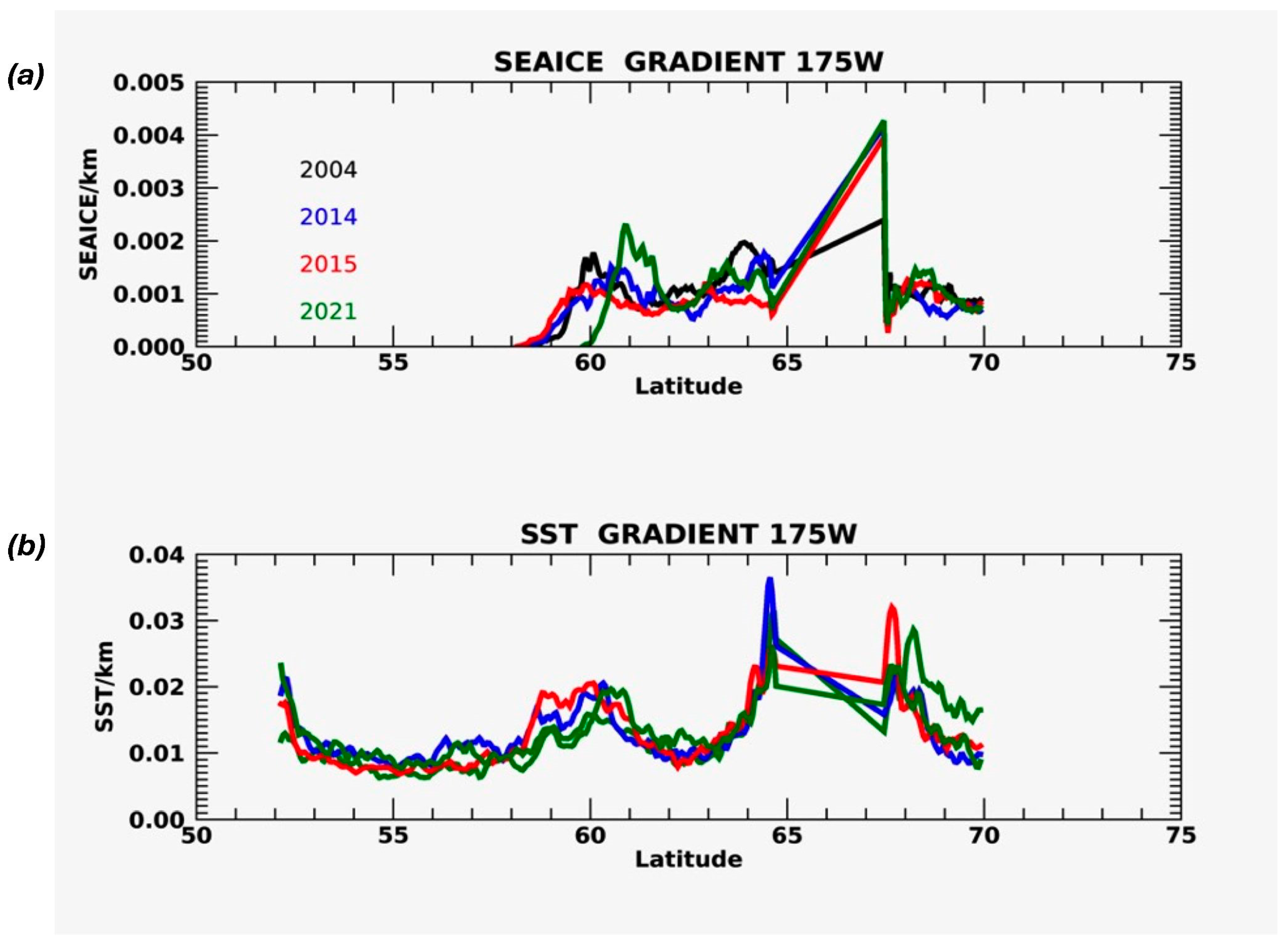 Remotesensing 16 02530 g020