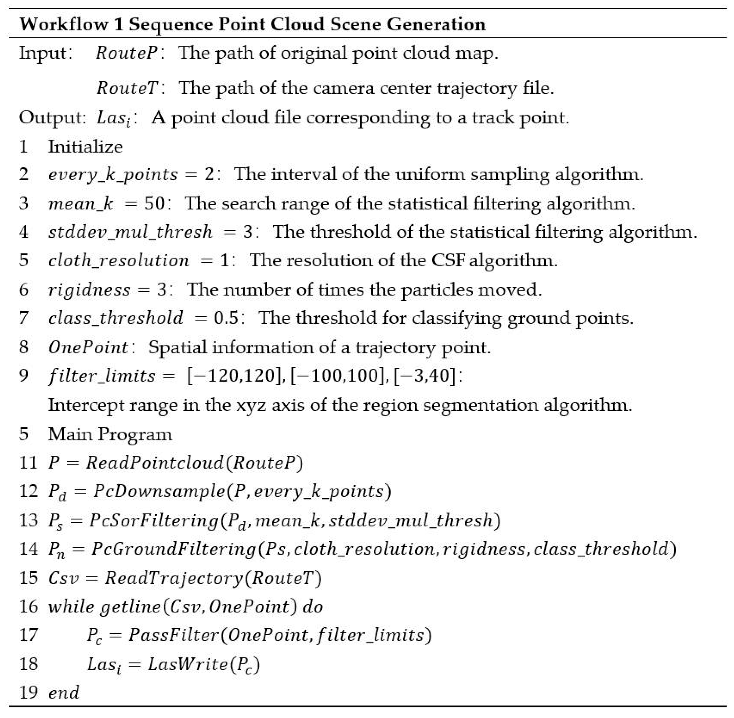 Remotesensing 16 02531 g001