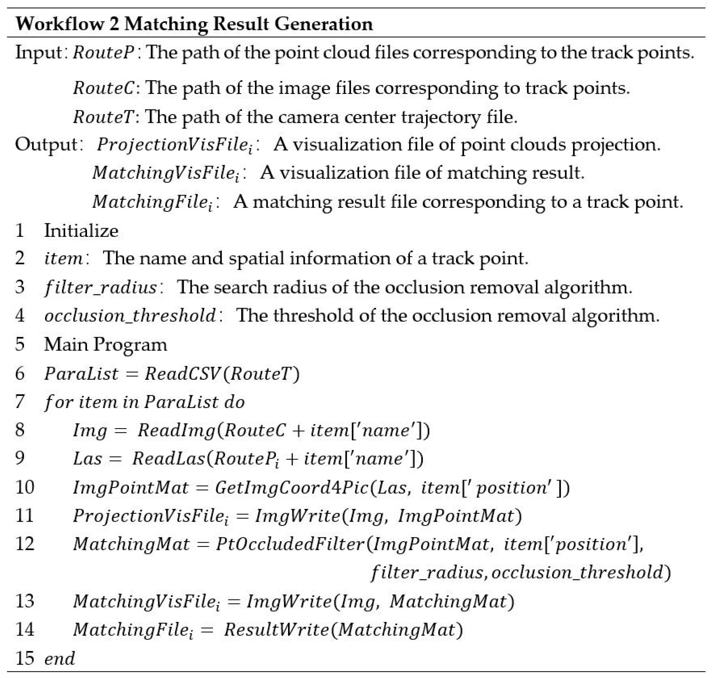 Remotesensing 16 02531 g003