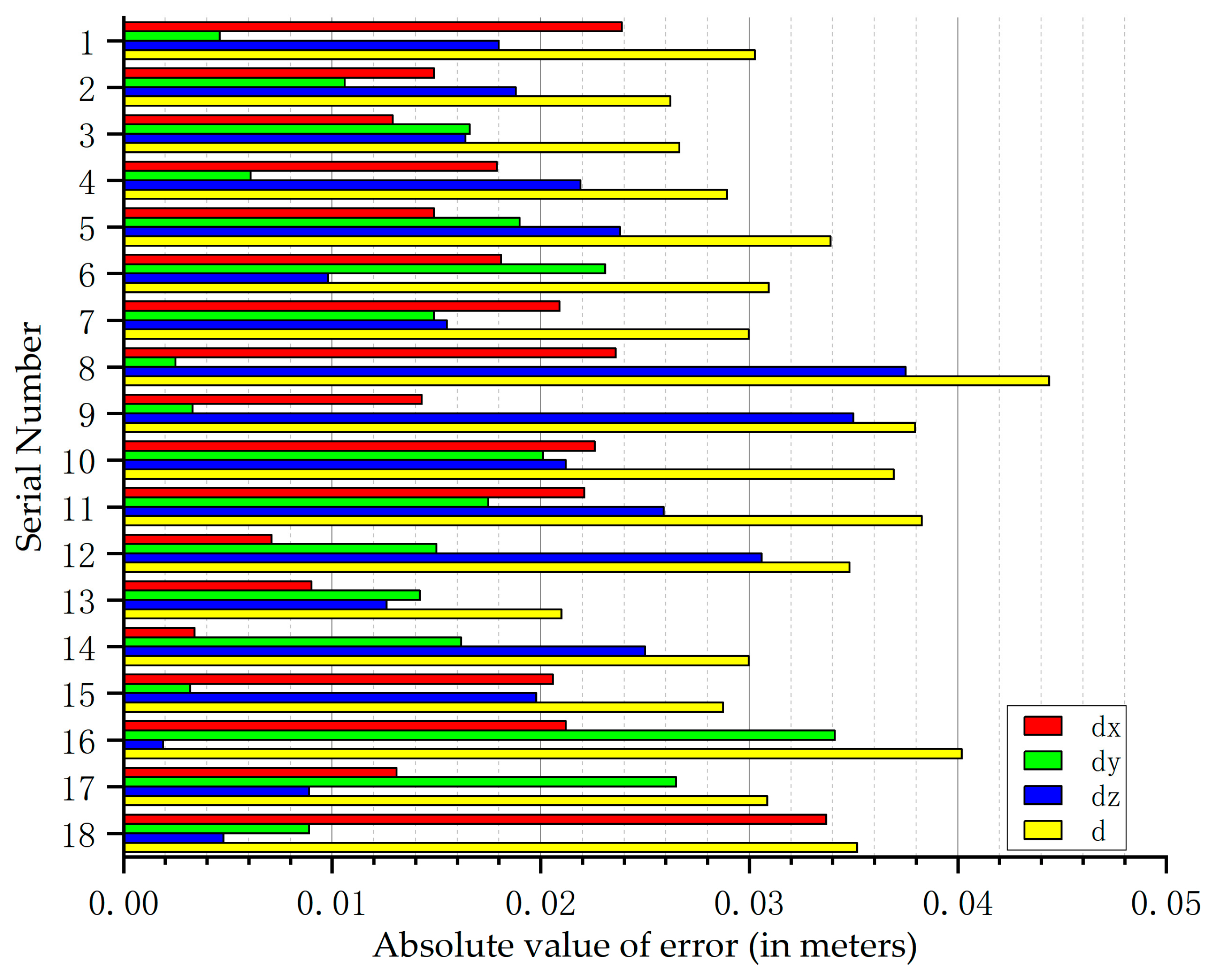 Remotesensing 16 02531 g009