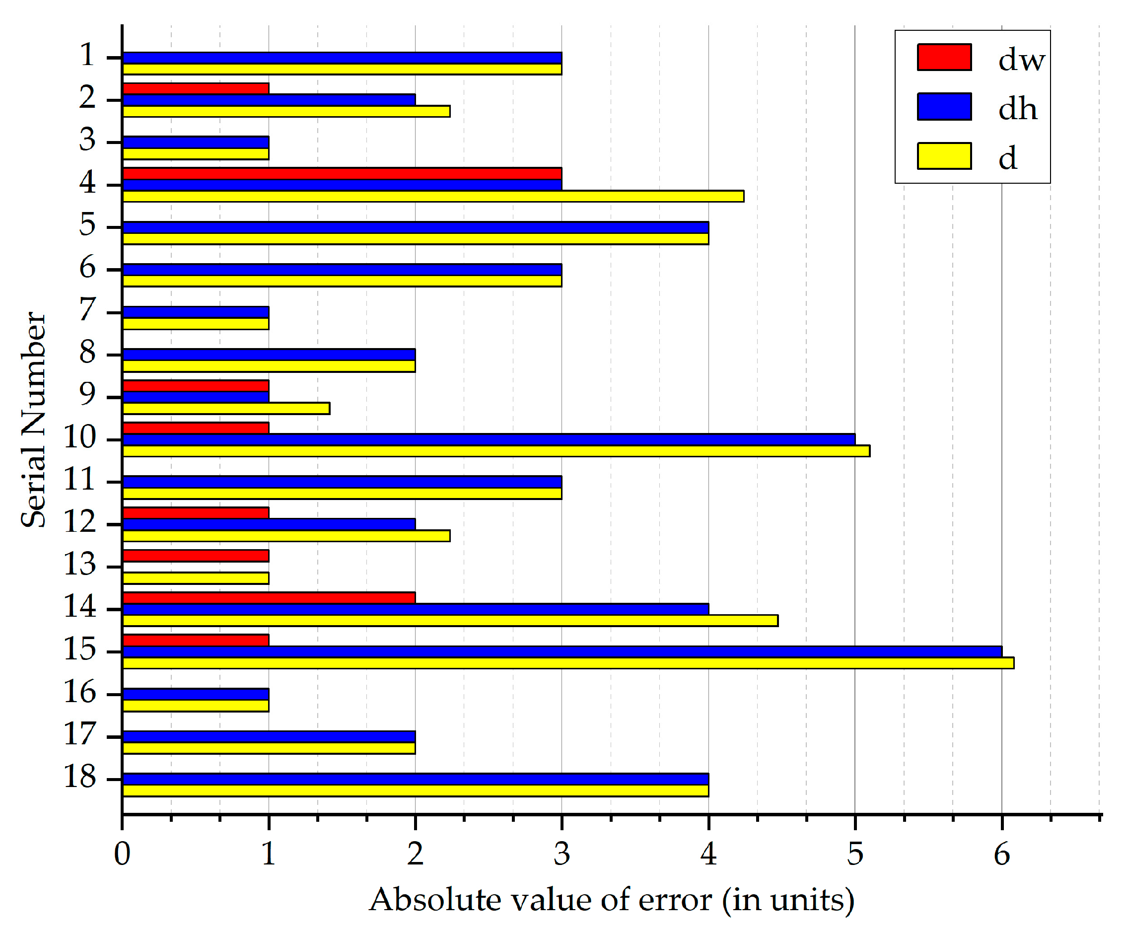 Remotesensing 16 02531 g010