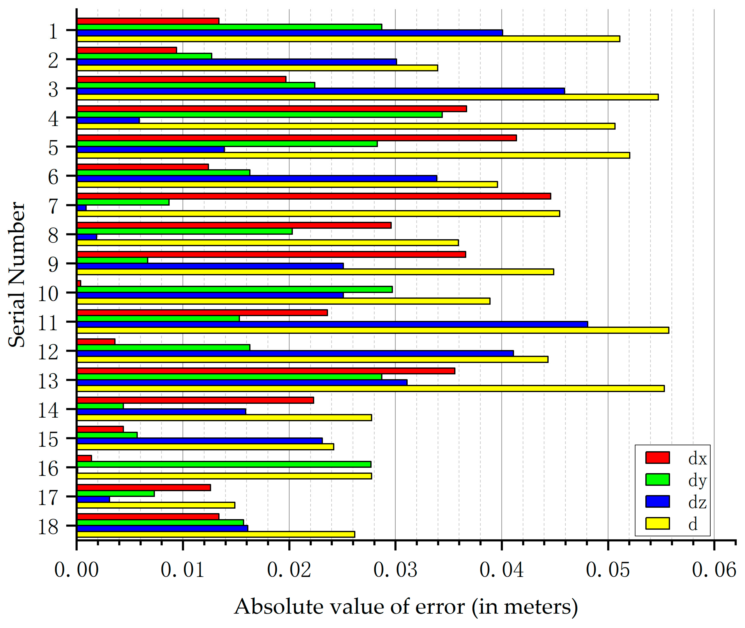 Remotesensing 16 02531 g011