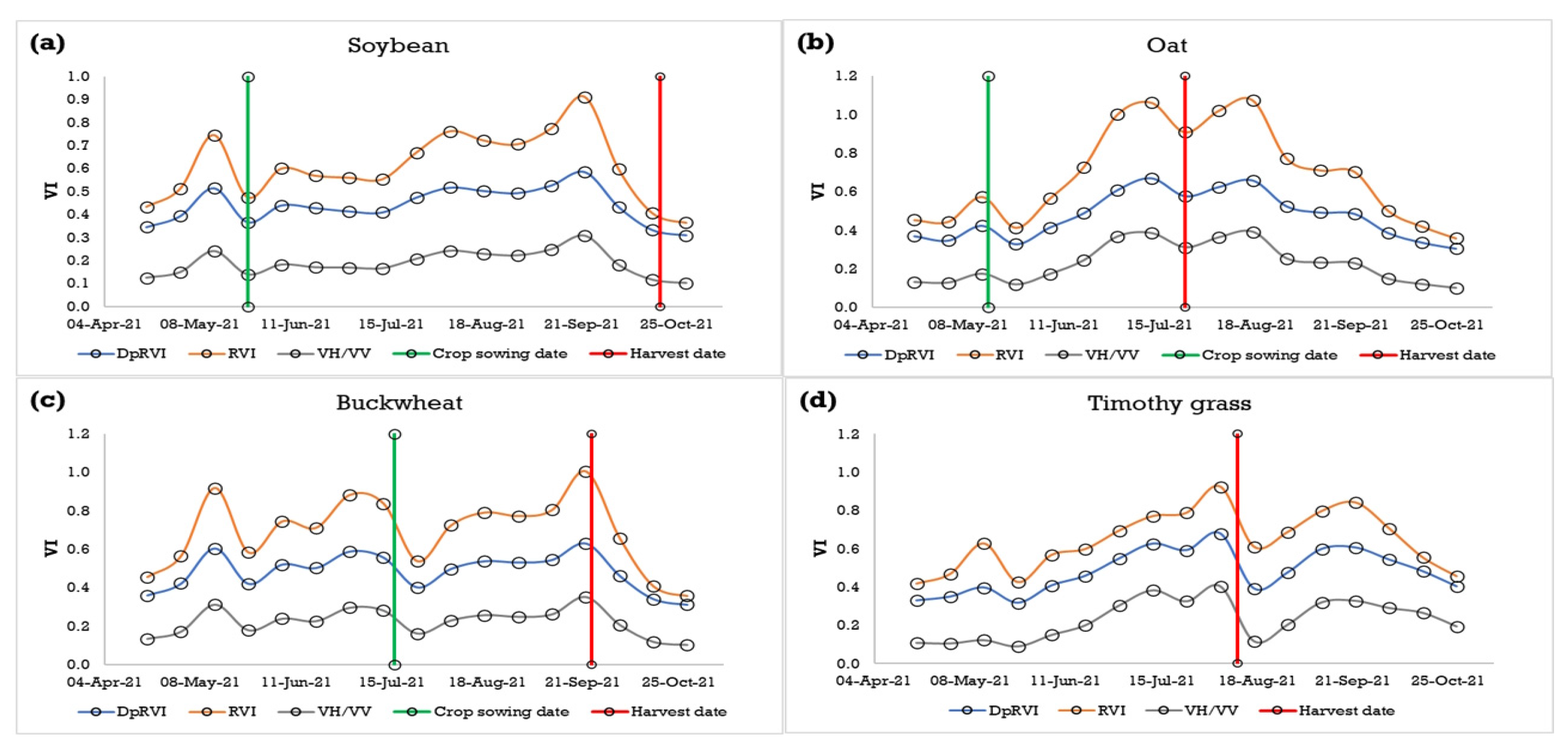Remotesensing 16 02532 g003