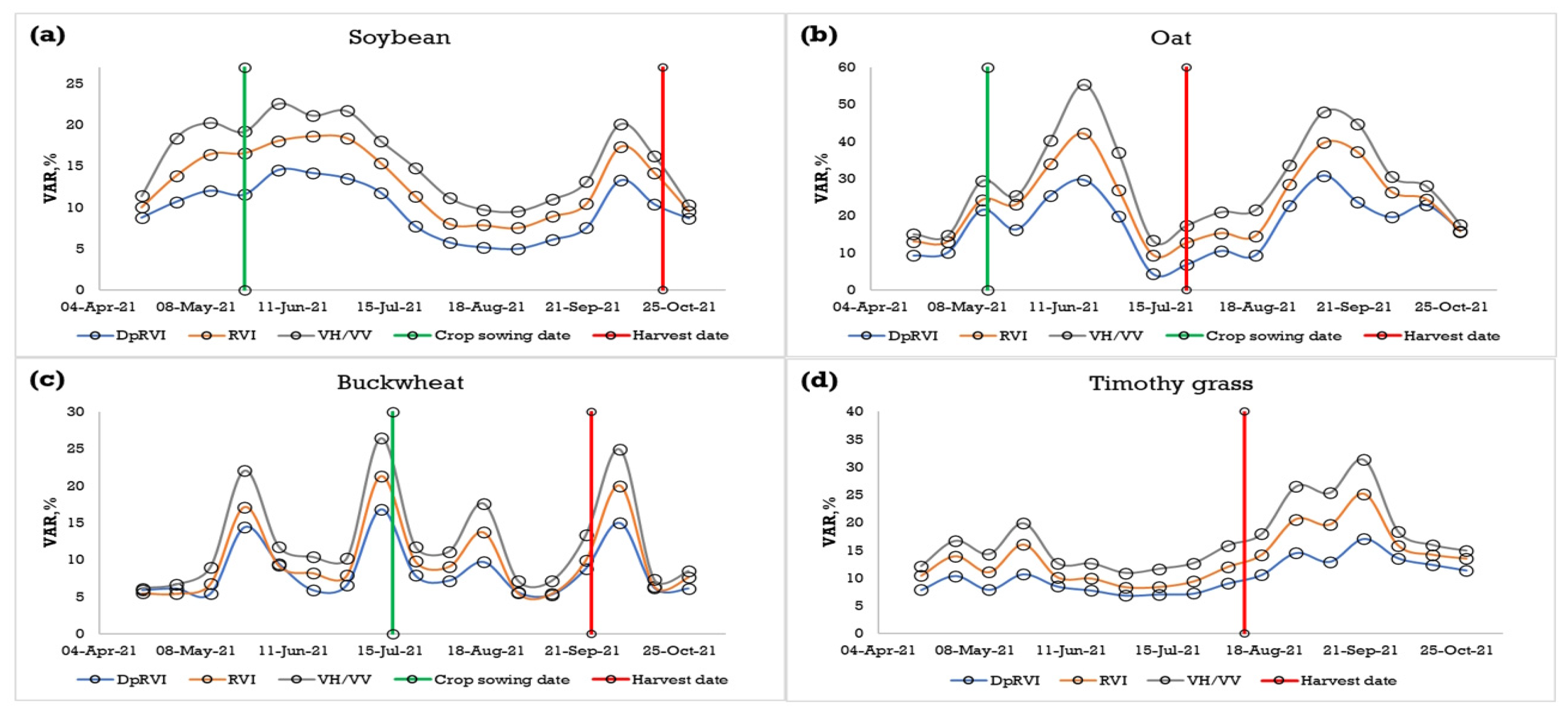 Remotesensing 16 02532 g004