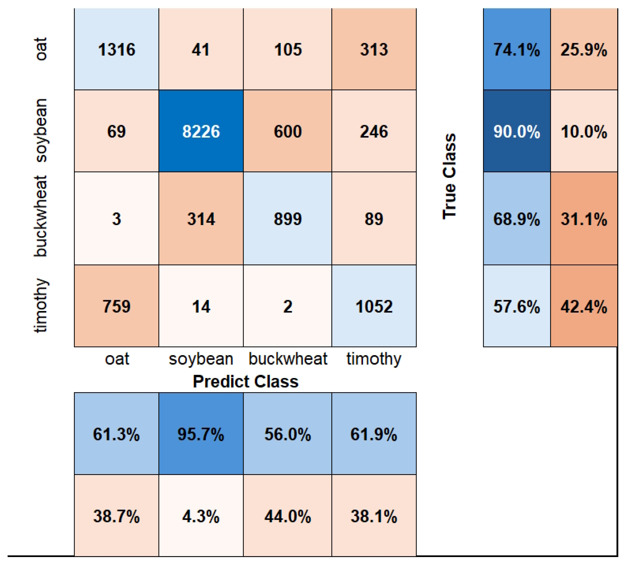 Remotesensing 16 02532 g005
