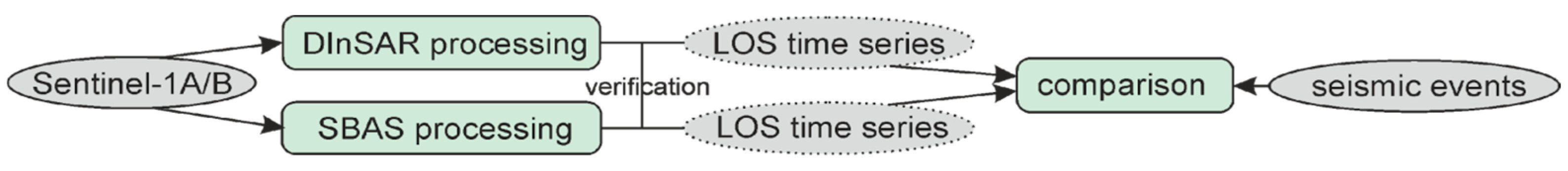 Remotesensing 16 02533 g004