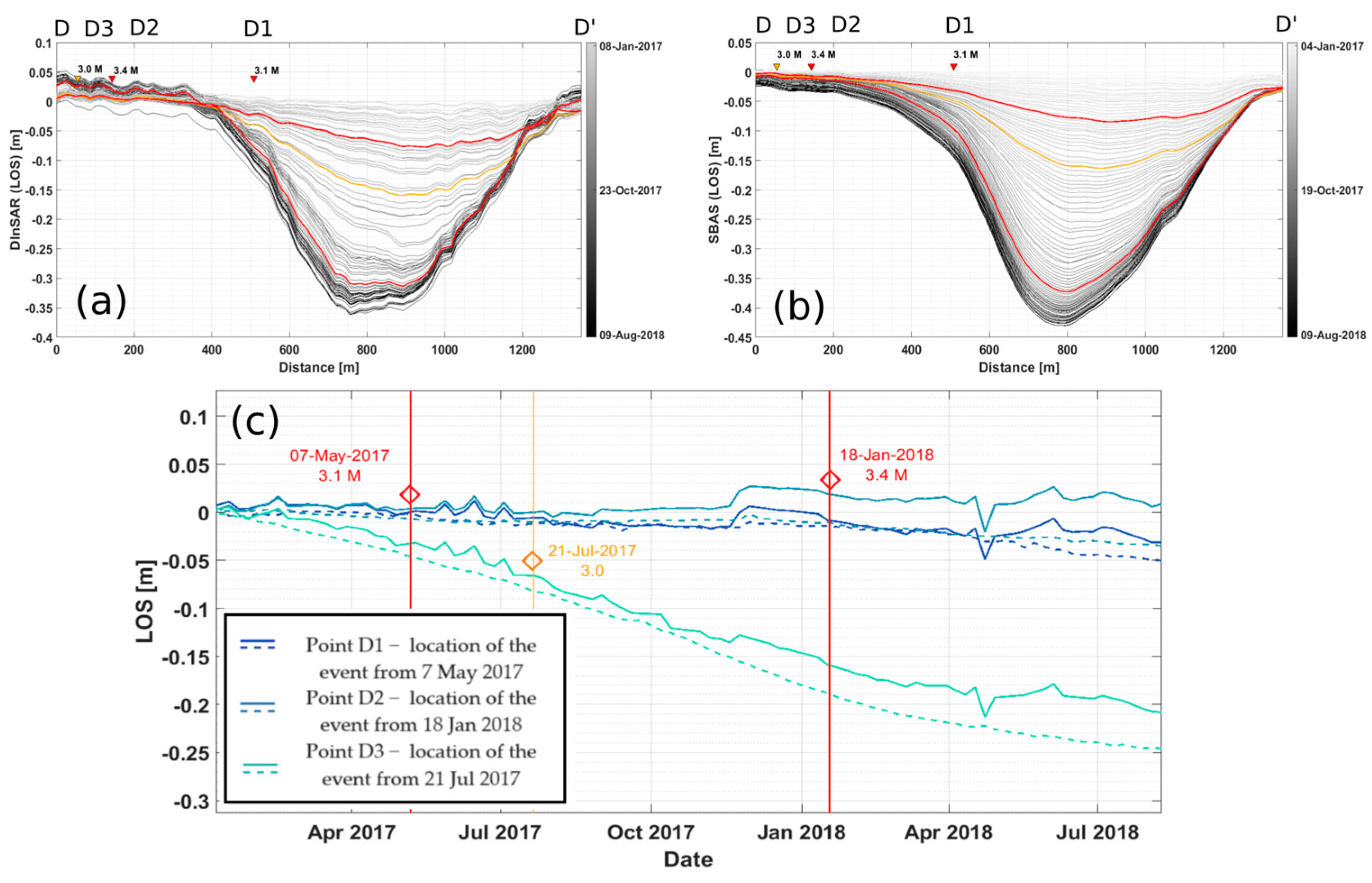 Remotesensing 16 02533 g0a5