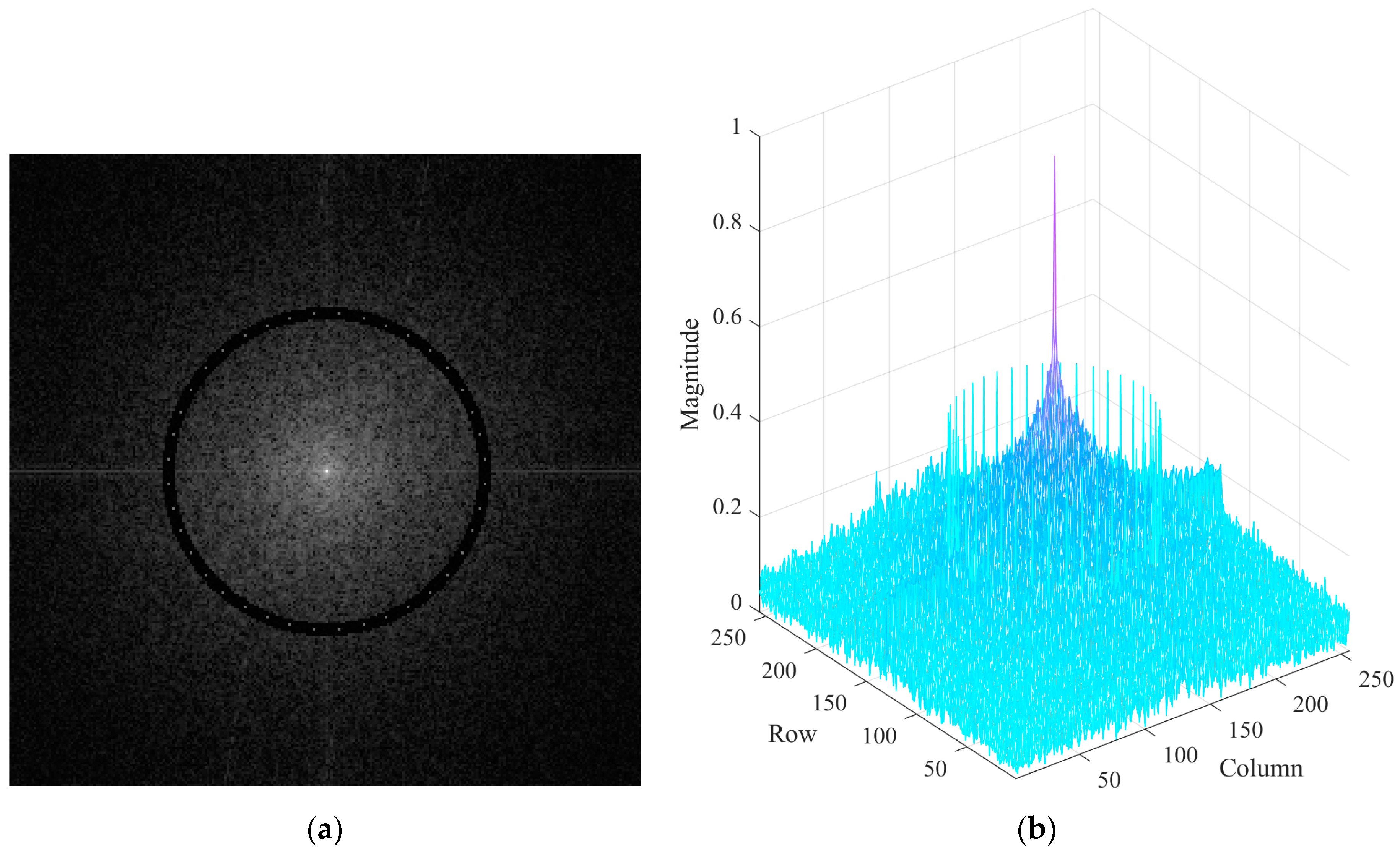 Remotesensing 16 02535 g003