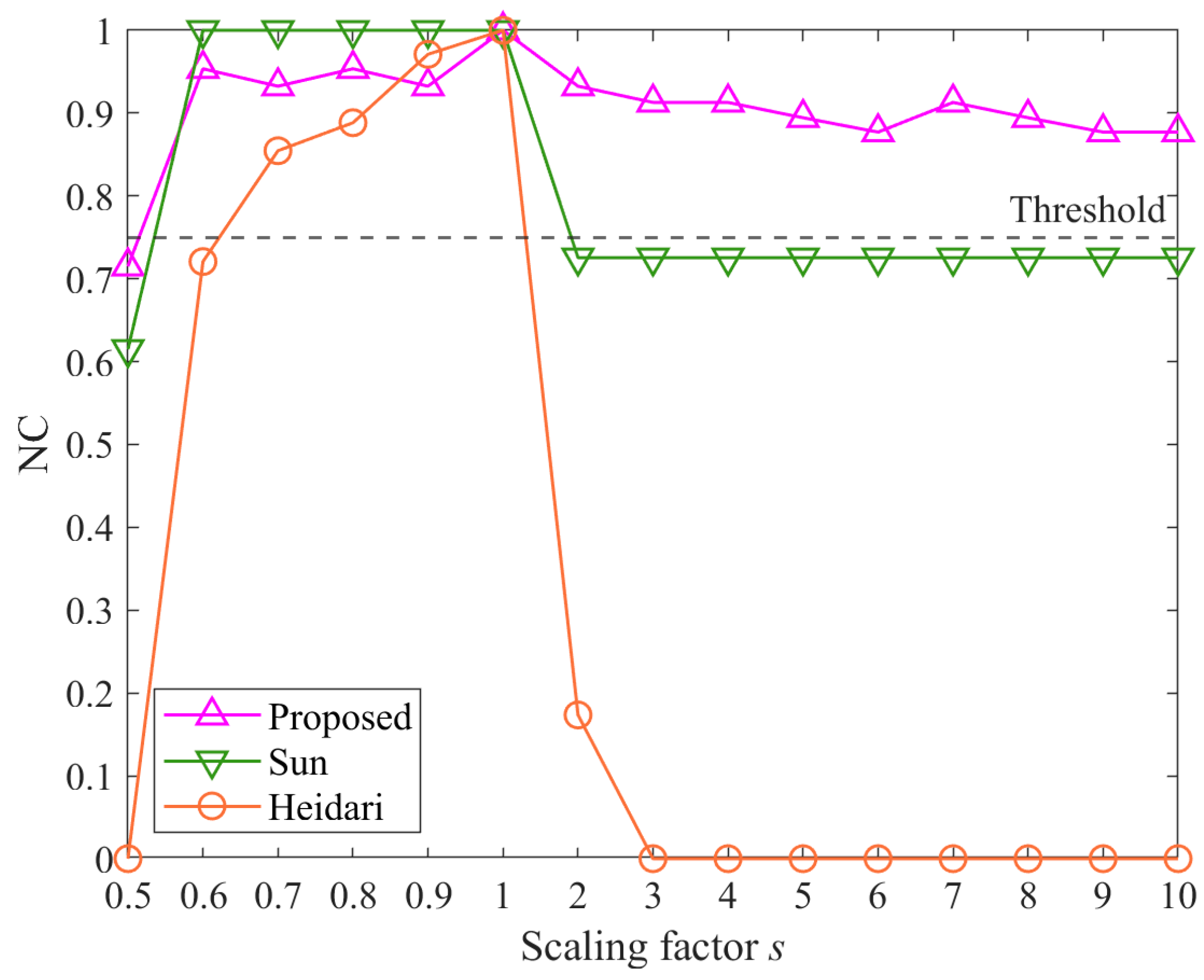 Remotesensing 16 02535 g014