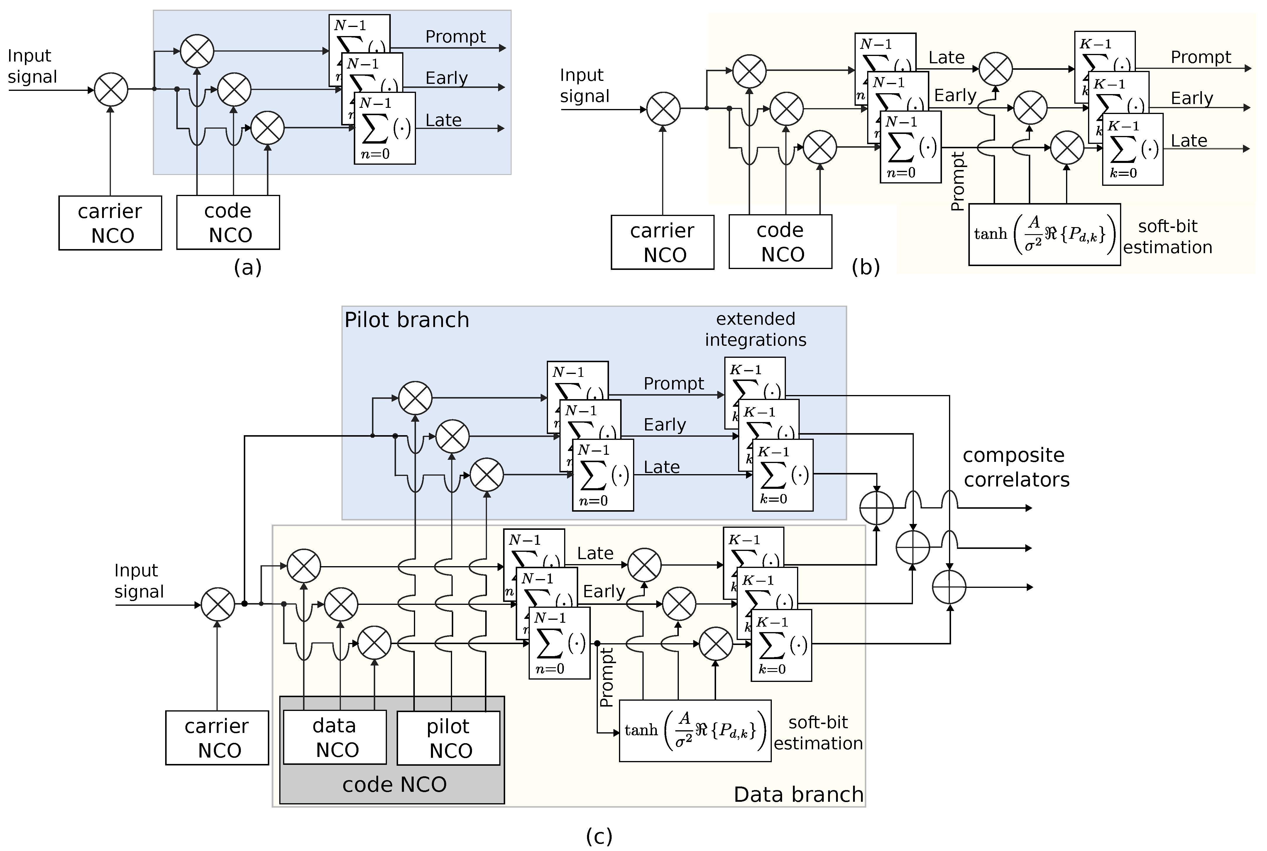 Remotesensing 16 02537 g002