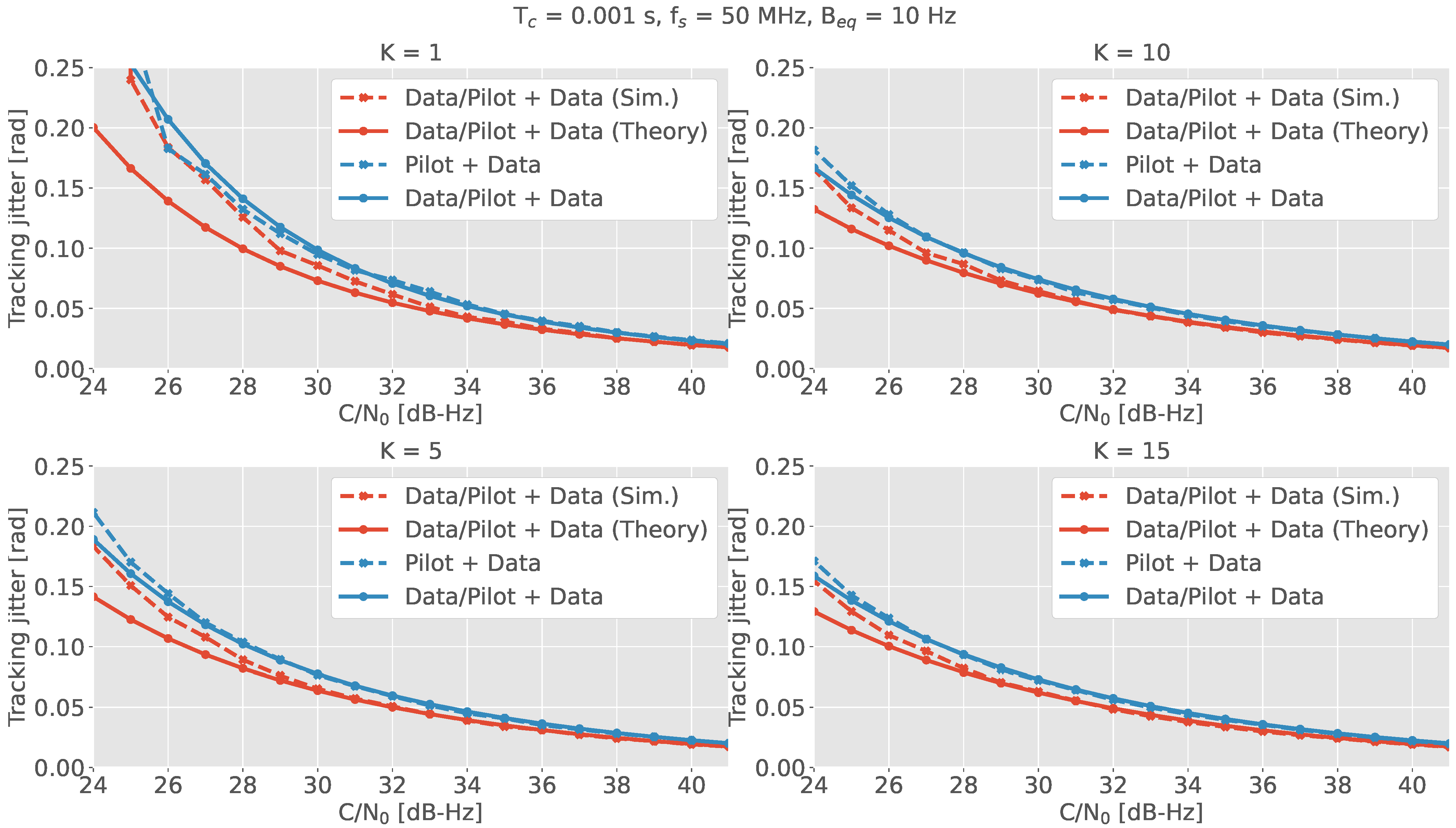 Remotesensing 16 02537 g006