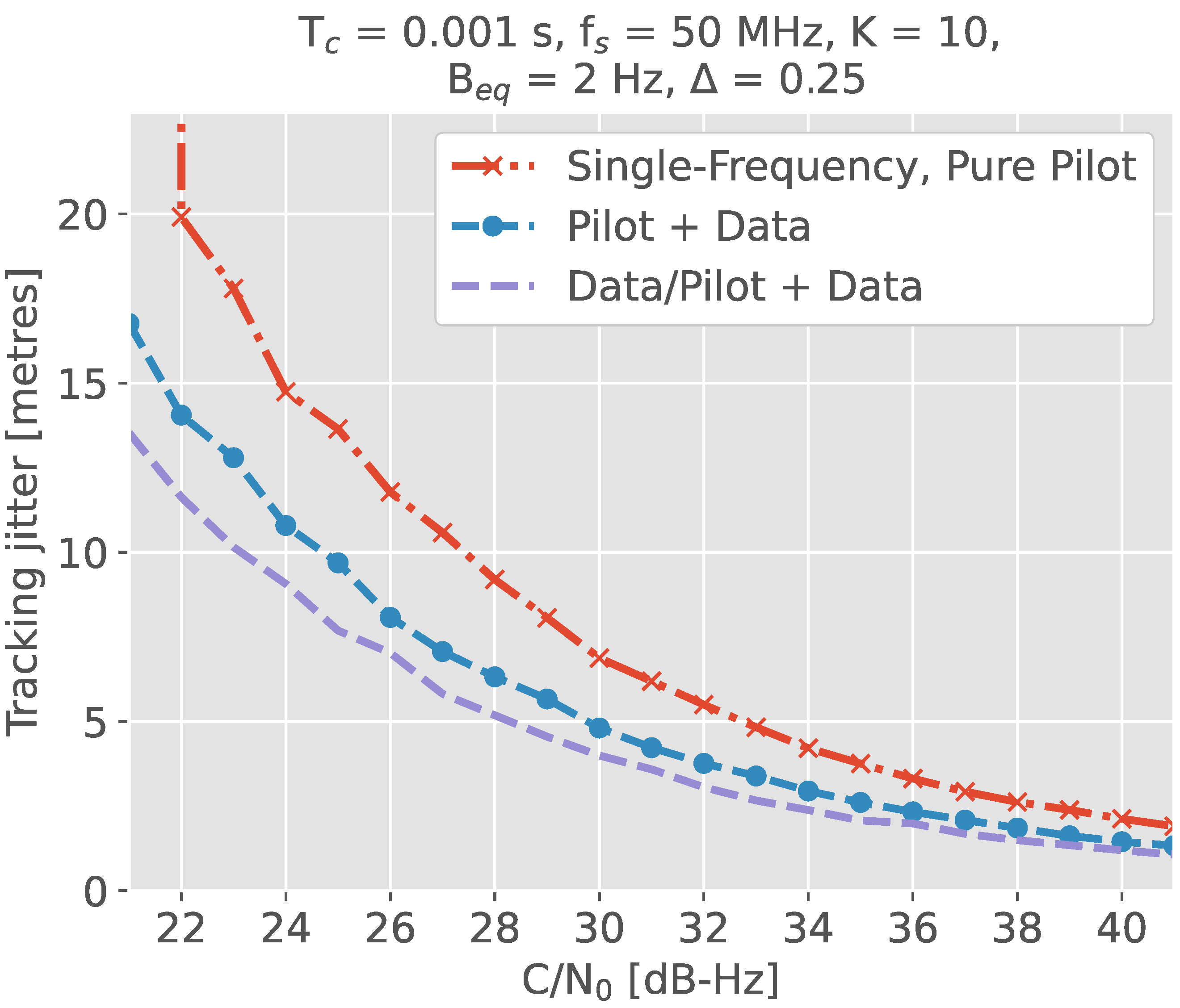 Remotesensing 16 02537 g010